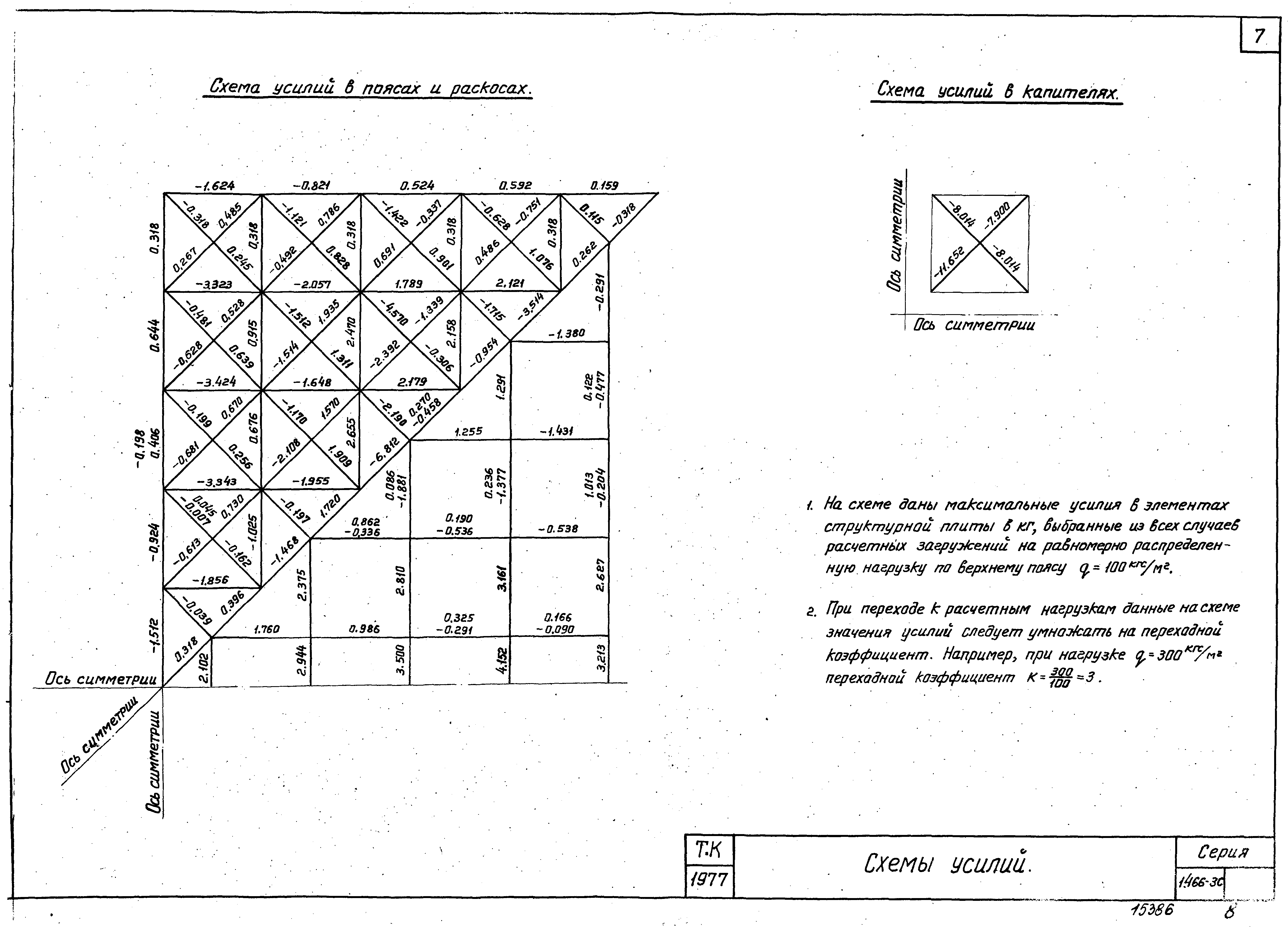 Серия 1.466-3с