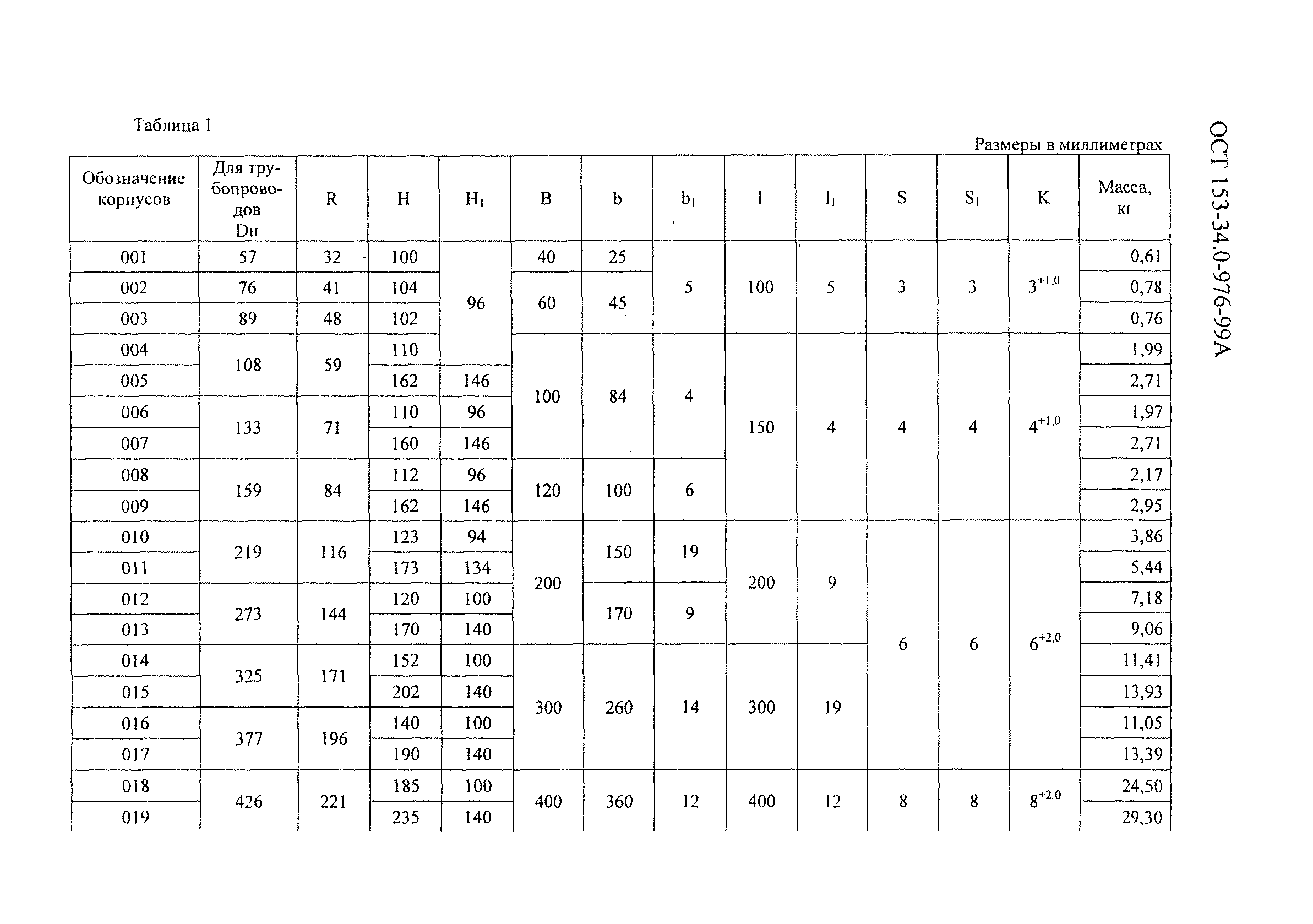 ОСТ 153-34.0-976-99А