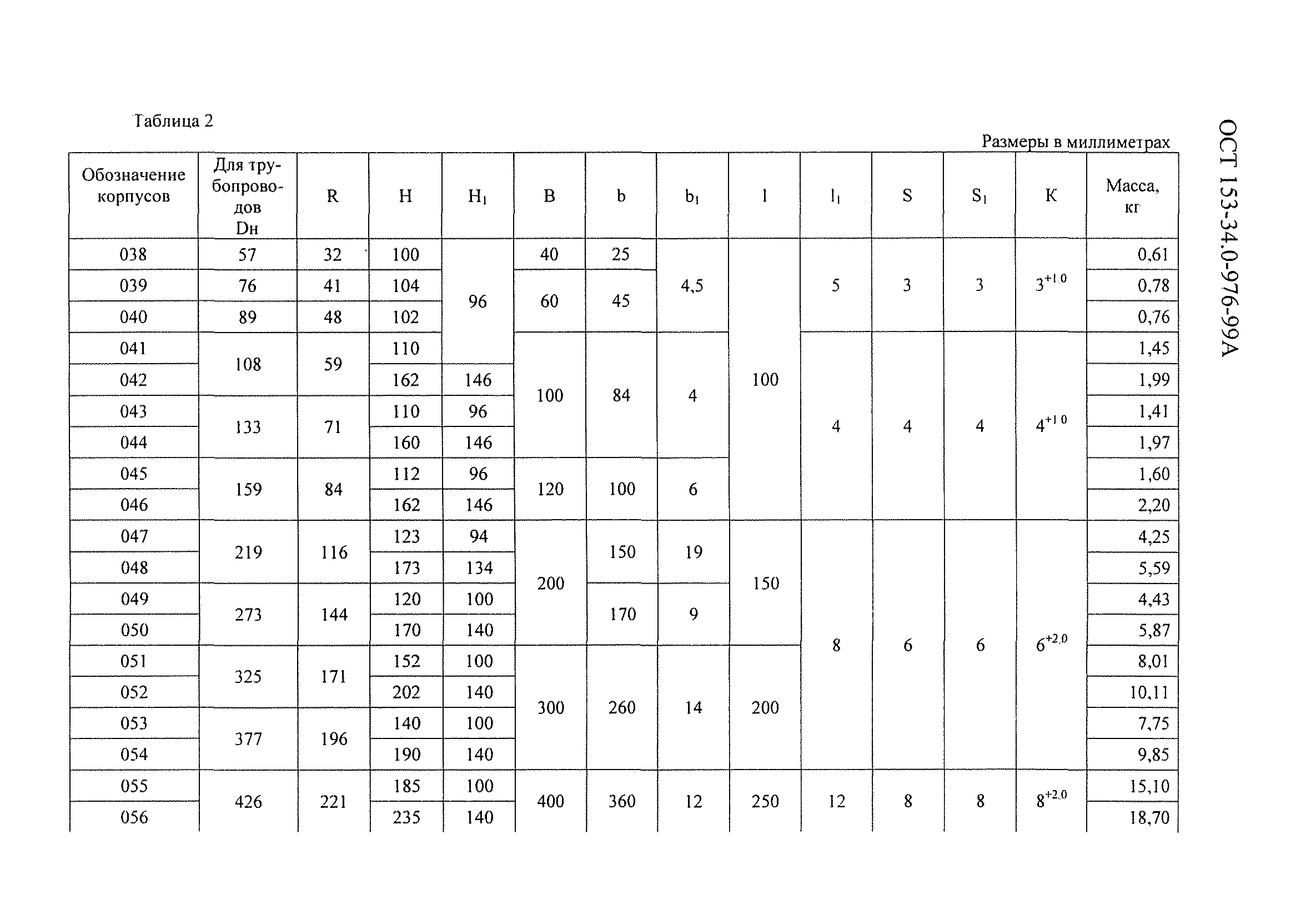 ОСТ 153-34.0-976-99А