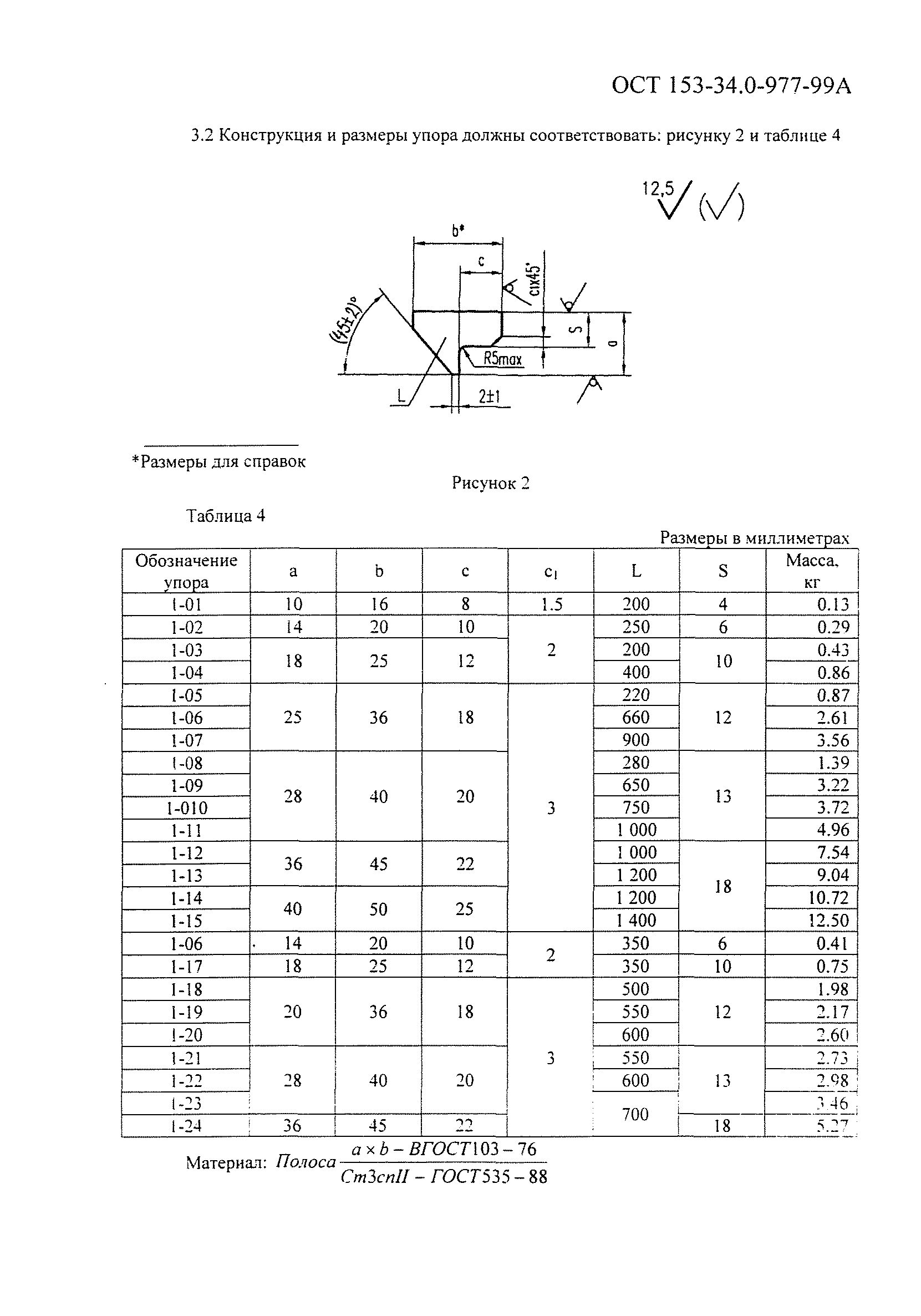 ОСТ 153-34.0-977-99А