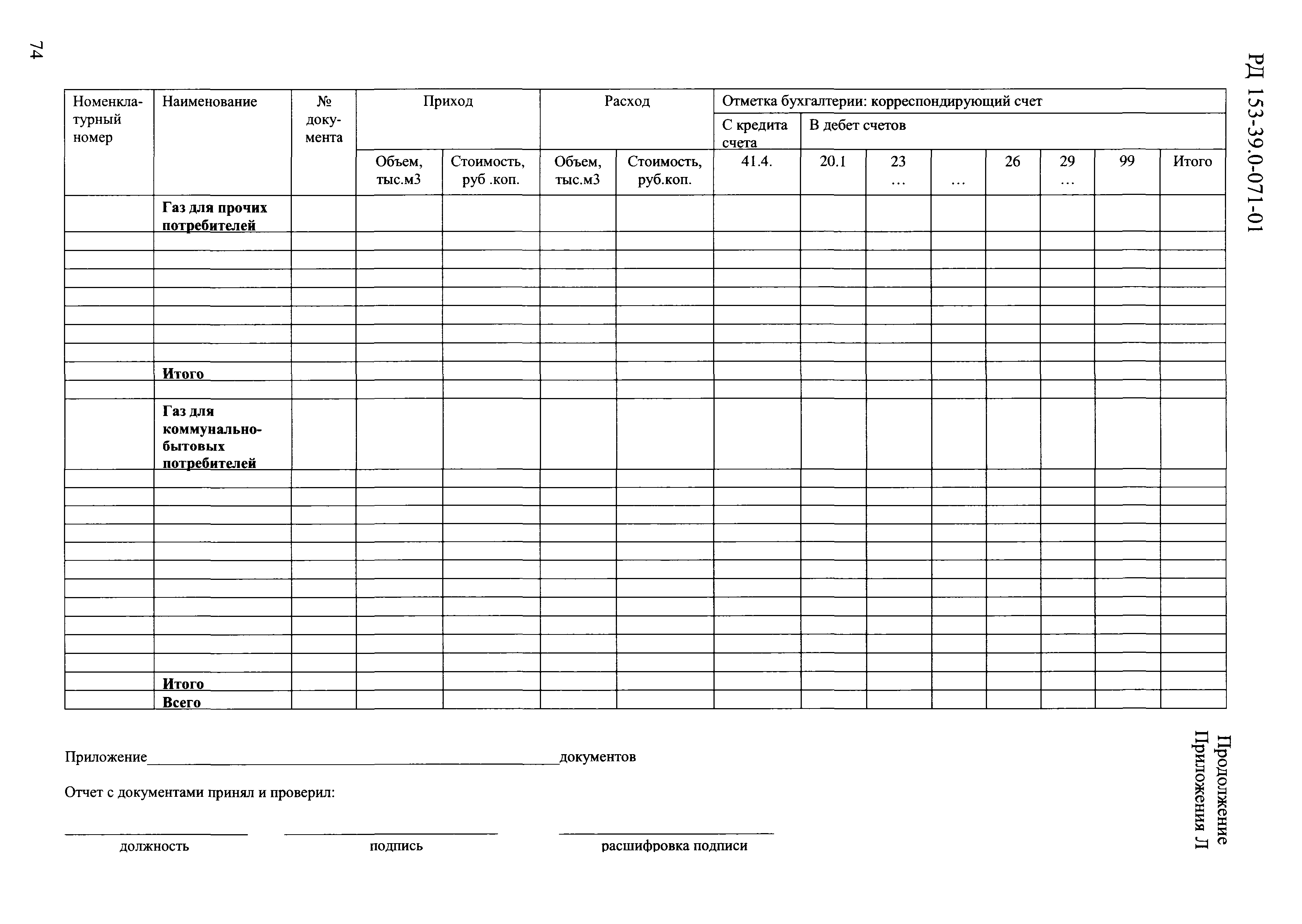 РД 153-39.0-071-01