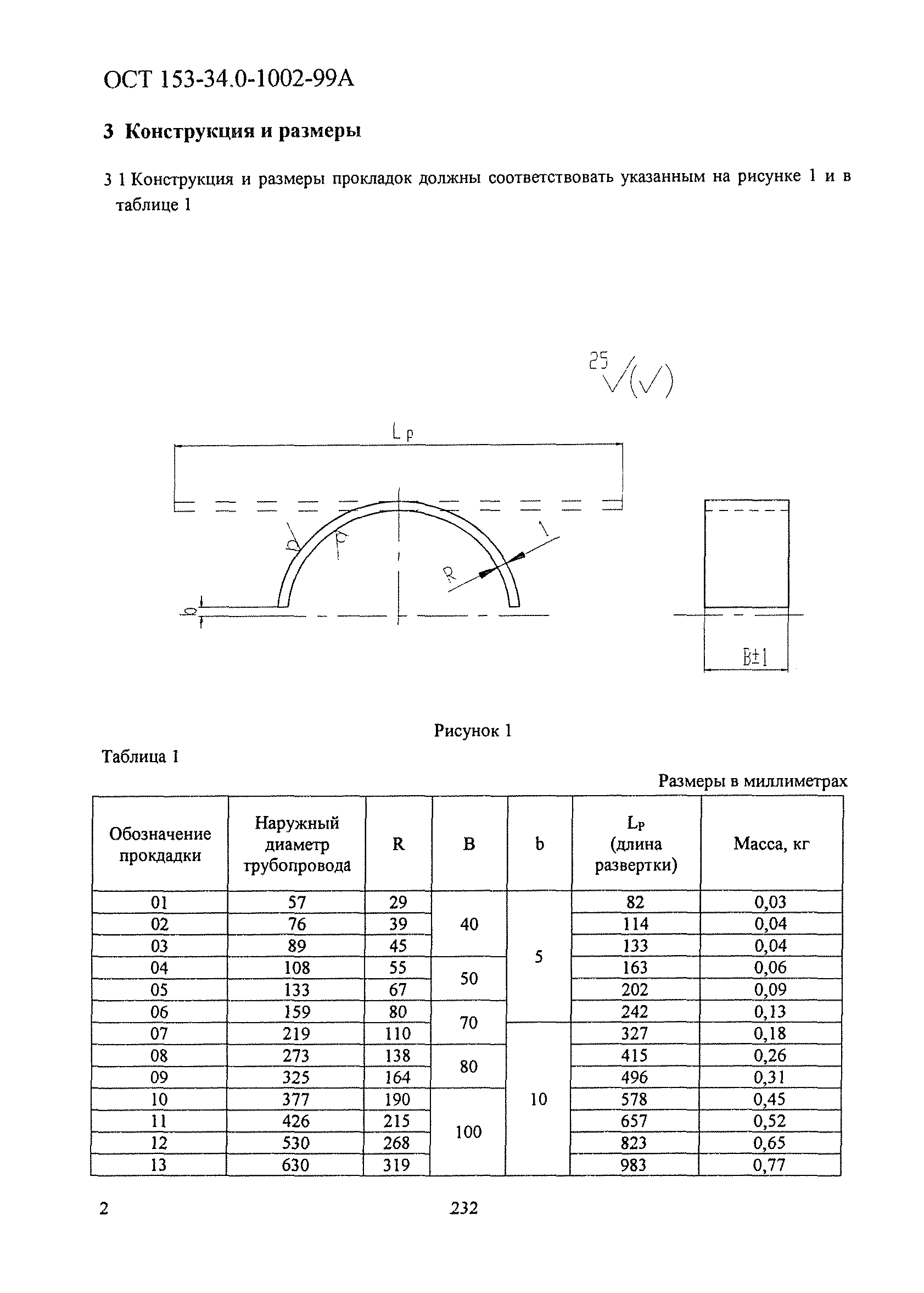 ОСТ 153-34.0-1002-99А