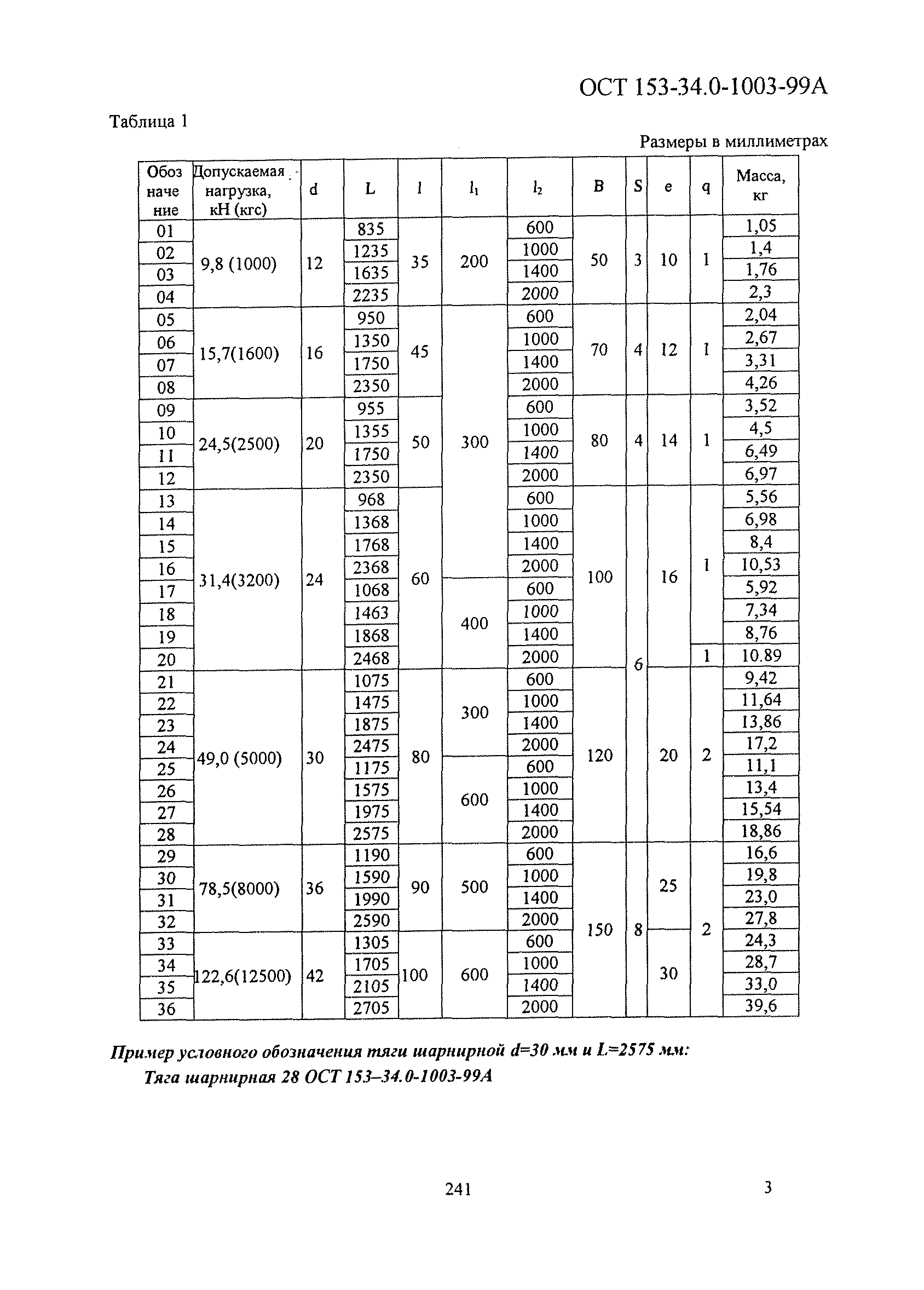 ОСТ 153-34.0-1003-99А