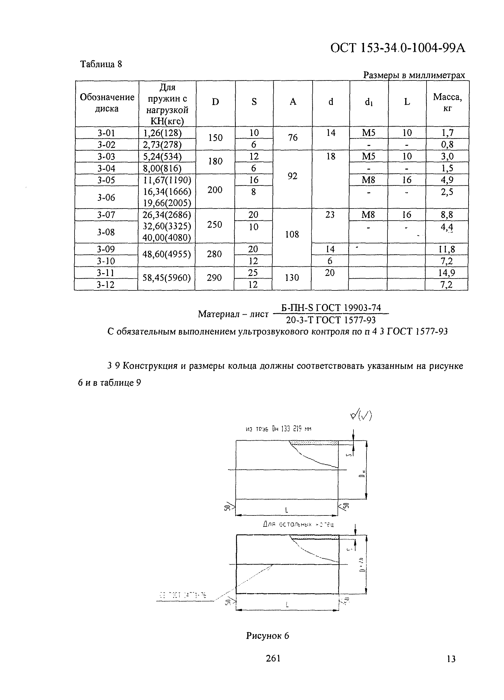 ОСТ 153-34.0-1004-99А