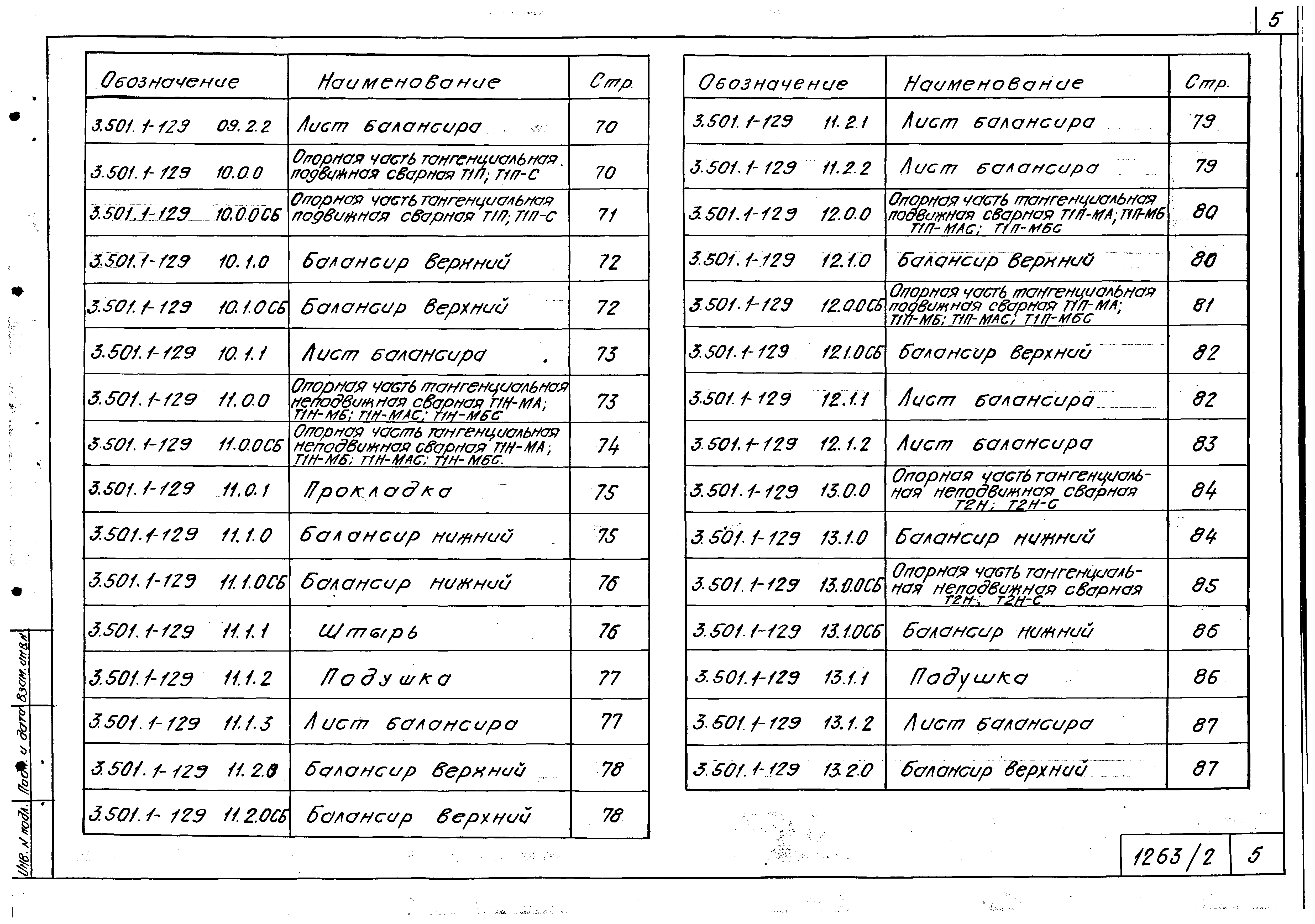 Серия 3.501.1-129