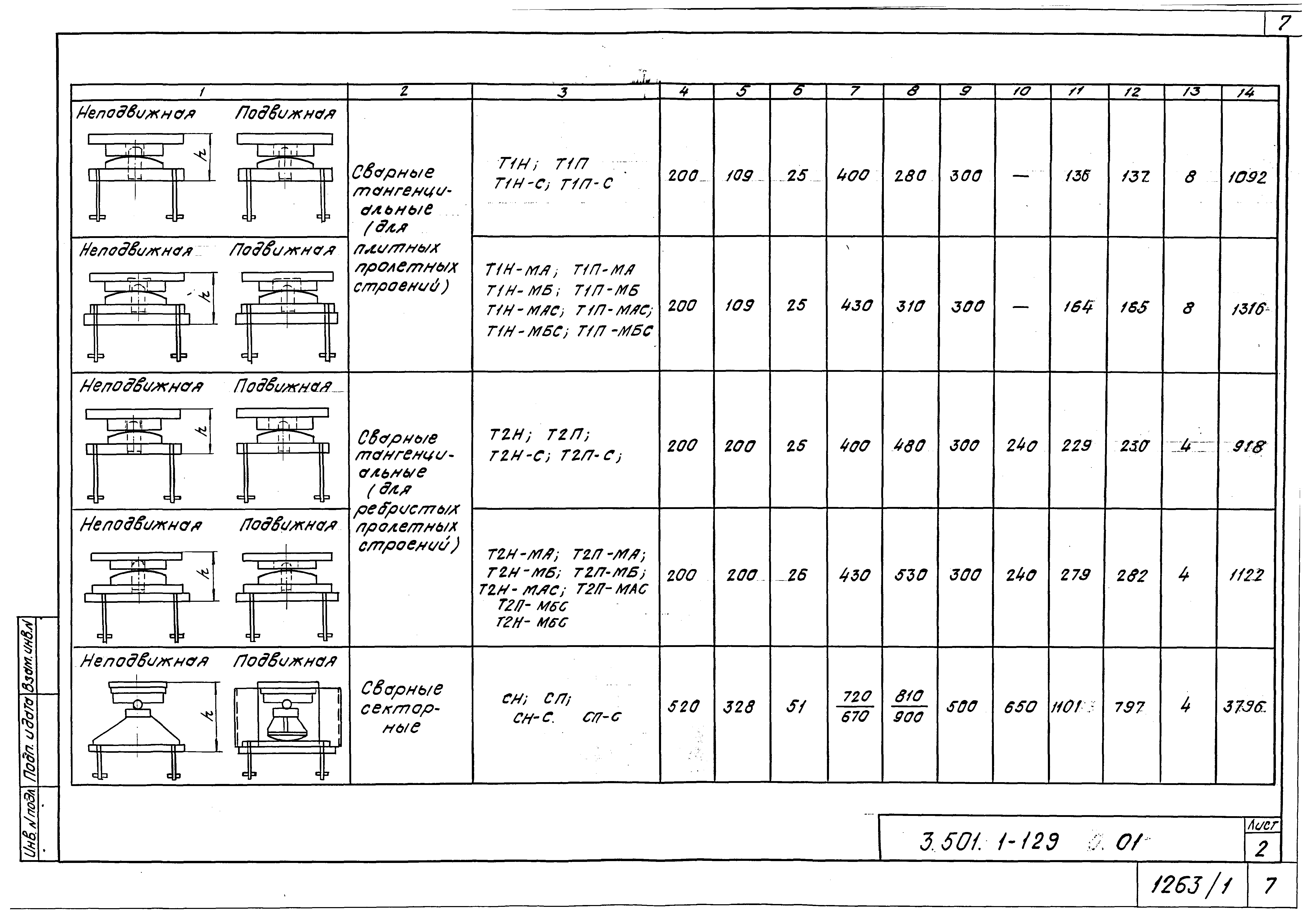 Серия 3.501.1-129