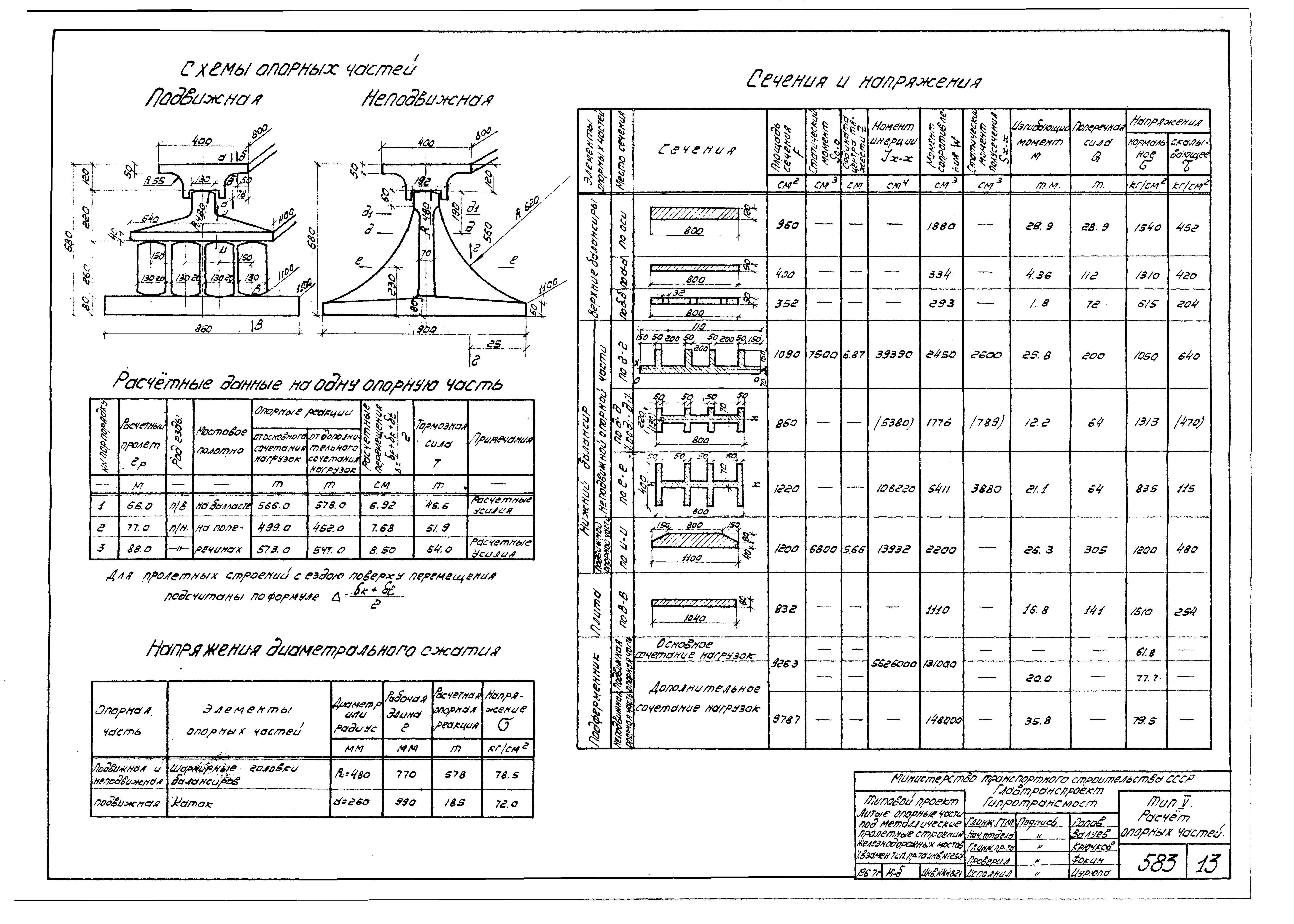 Серия 3.501-35