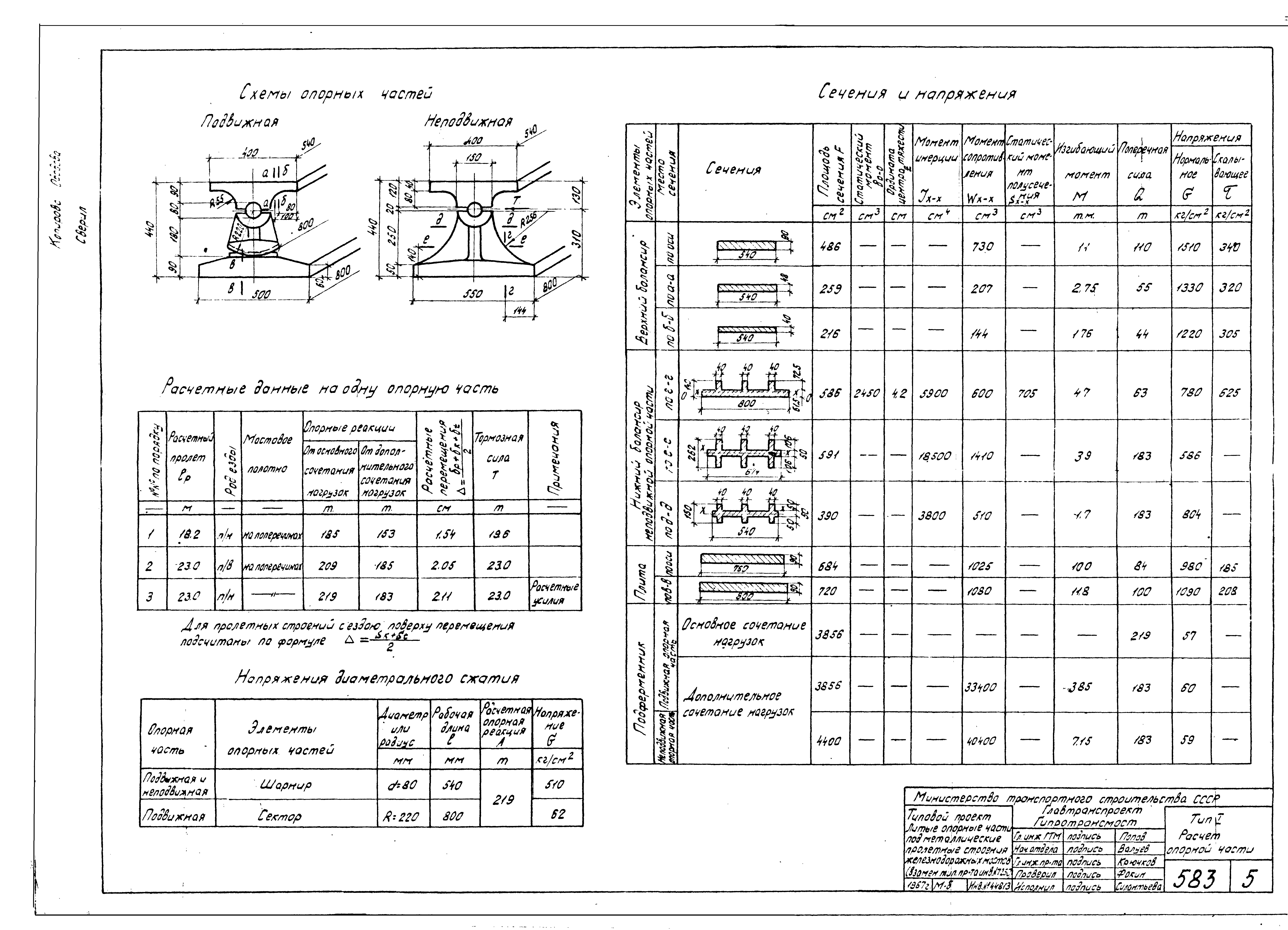 Серия 3.501-35