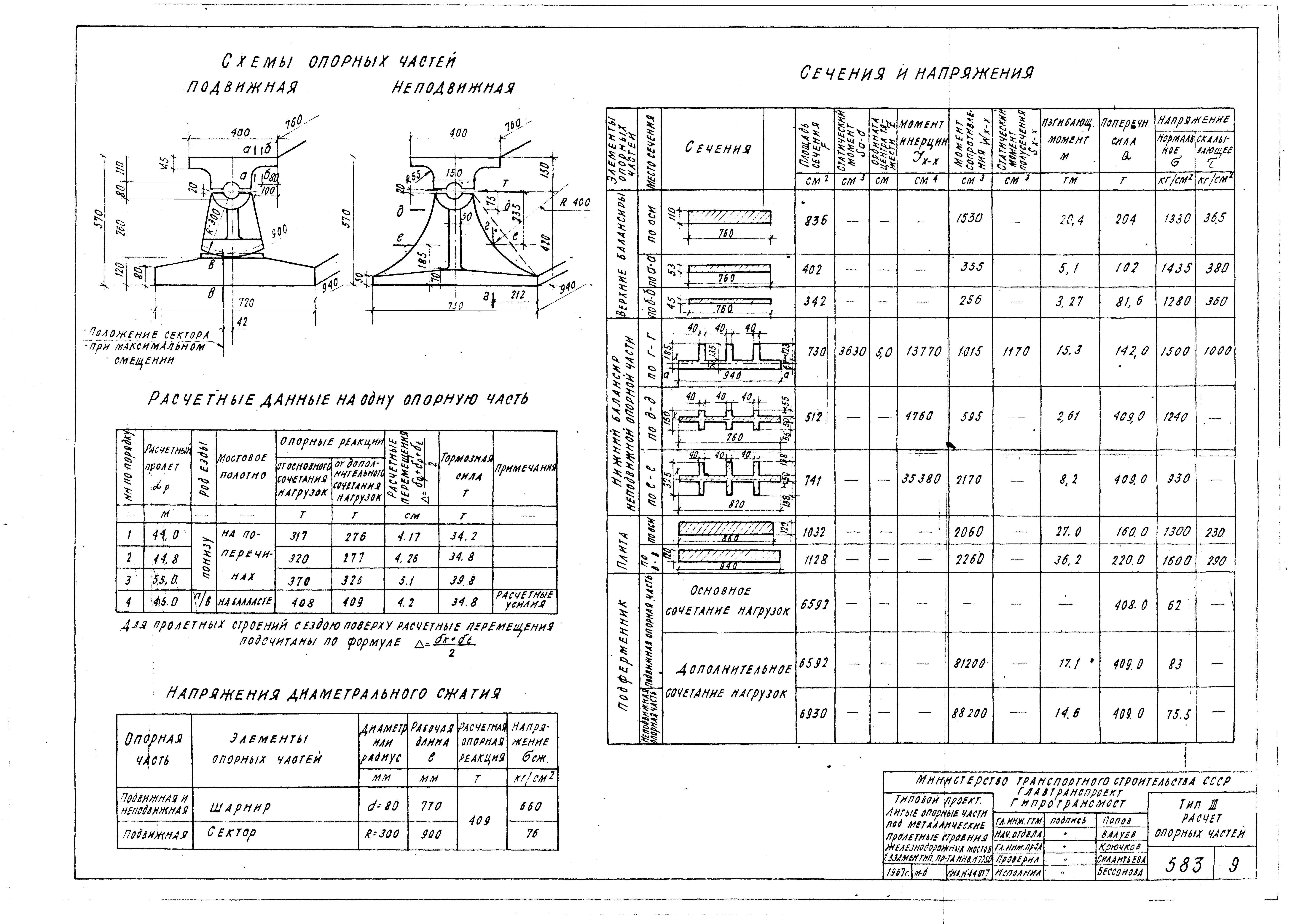 Серия 3.501-35