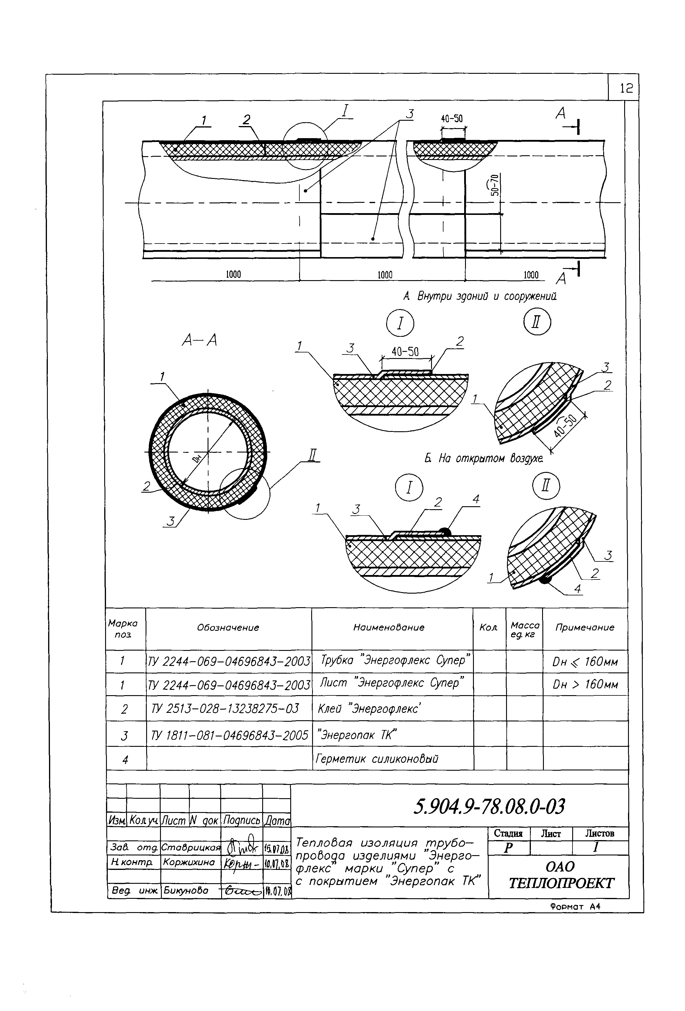 Серия 5.904.9-78.08