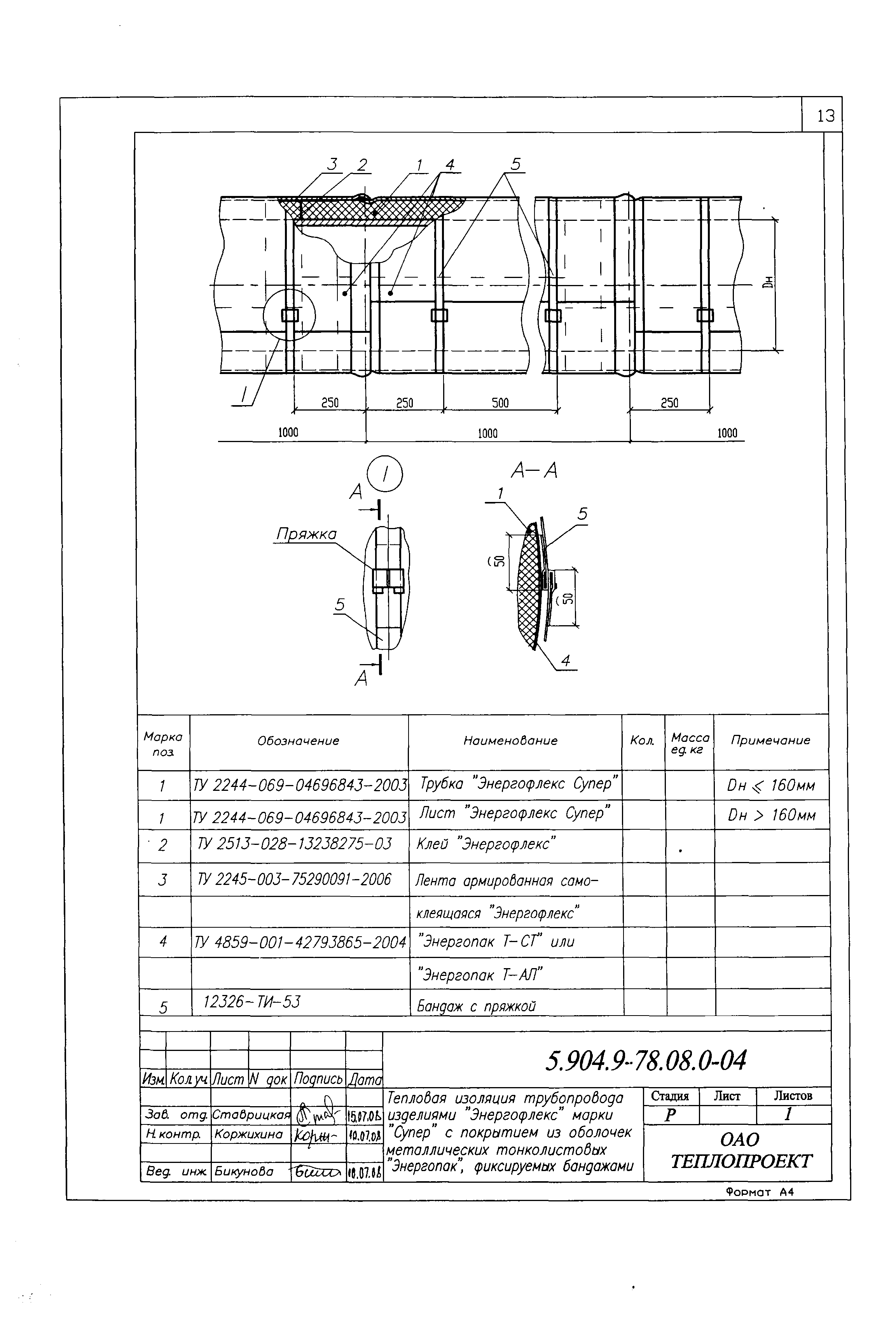 Серия 5.904.9-78.08