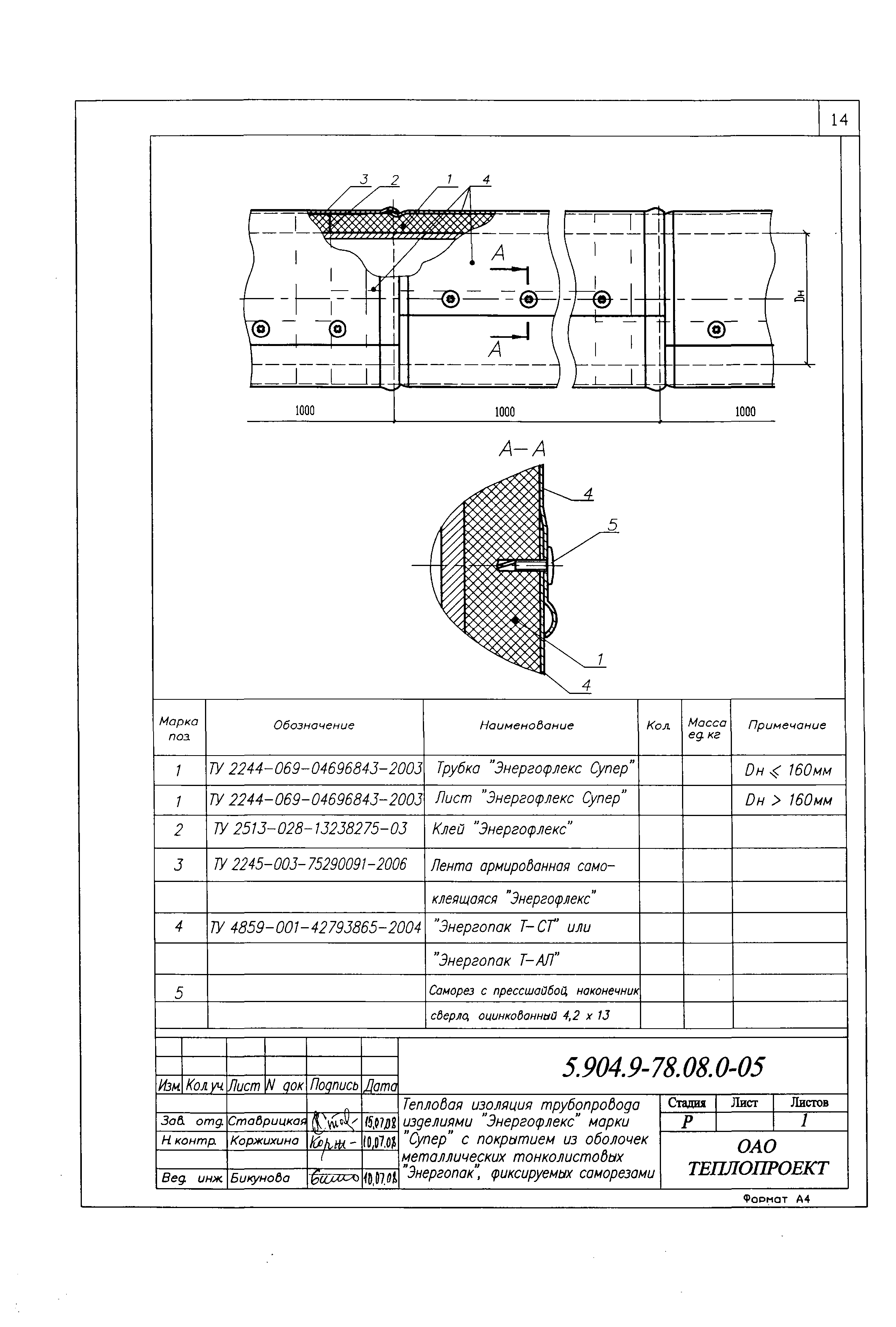 Серия 5.904.9-78.08