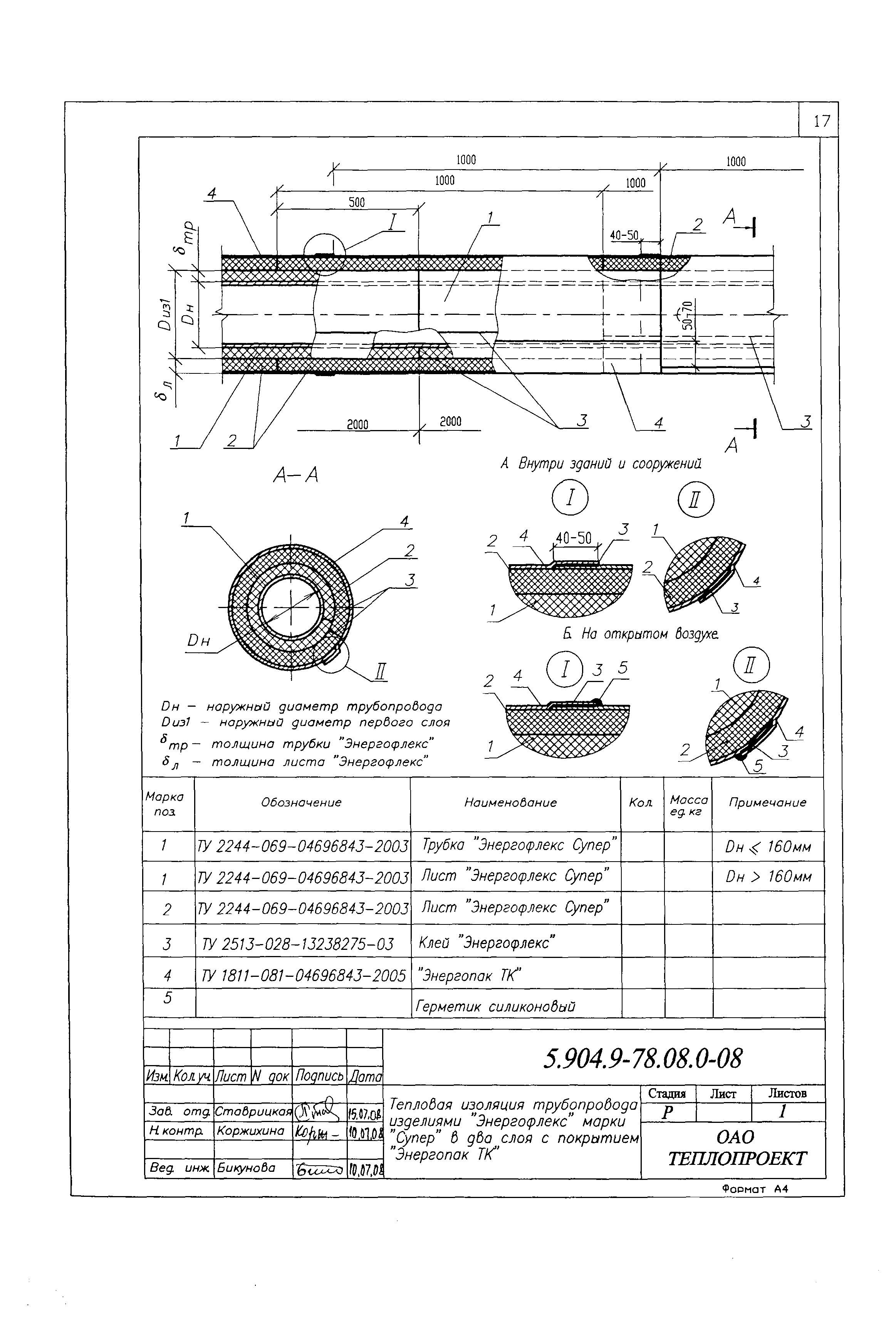 Серия 5.904.9-78.08