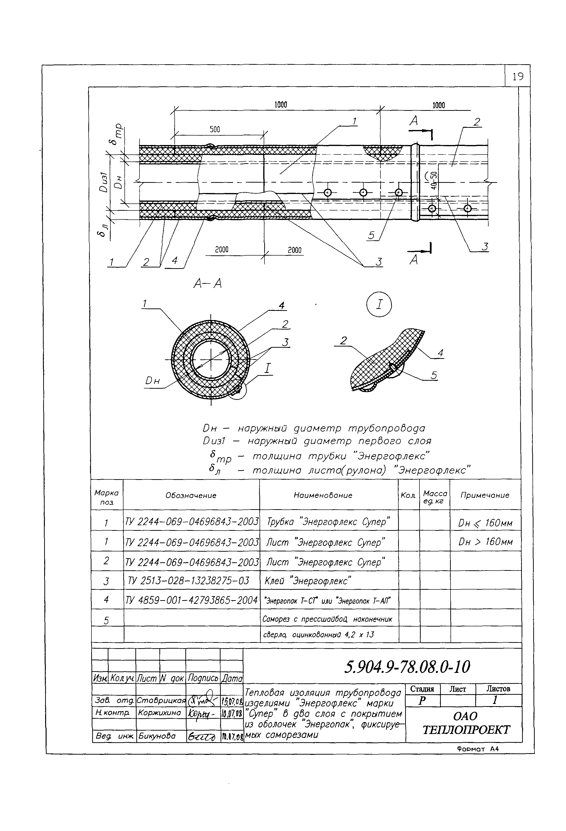 Серия 5.904.9-78.08