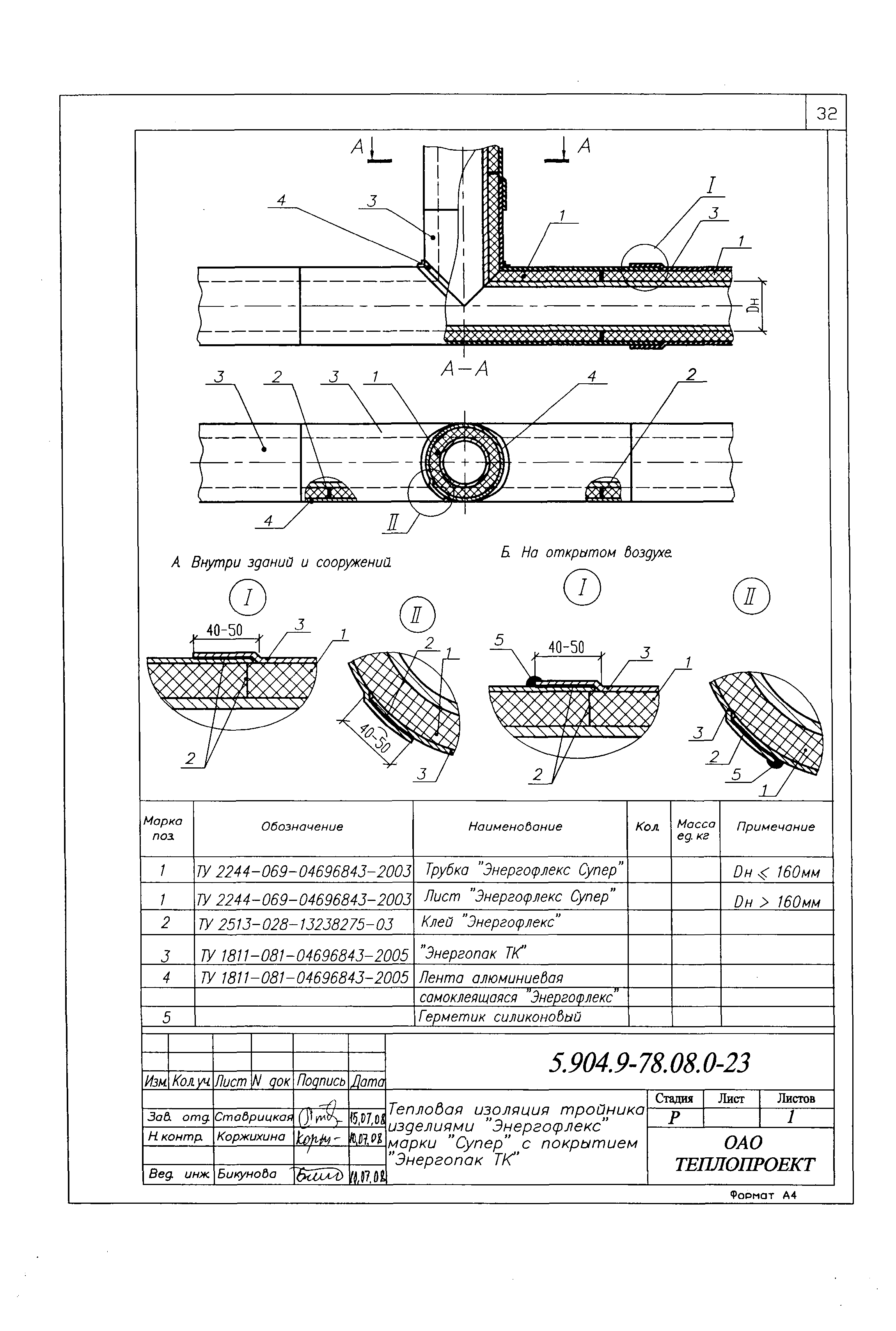 Серия 5.904.9-78.08