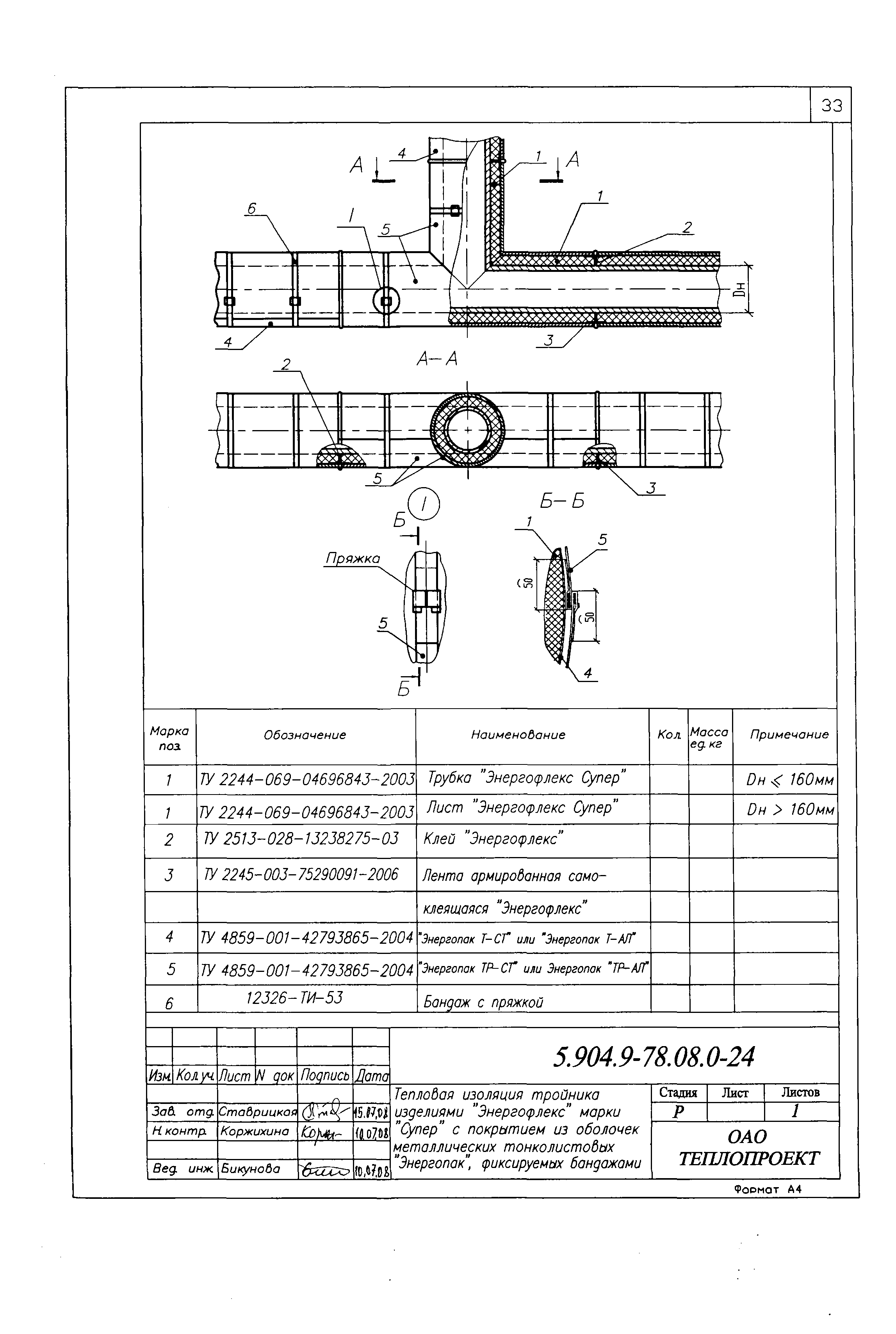 Серия 5.904.9-78.08