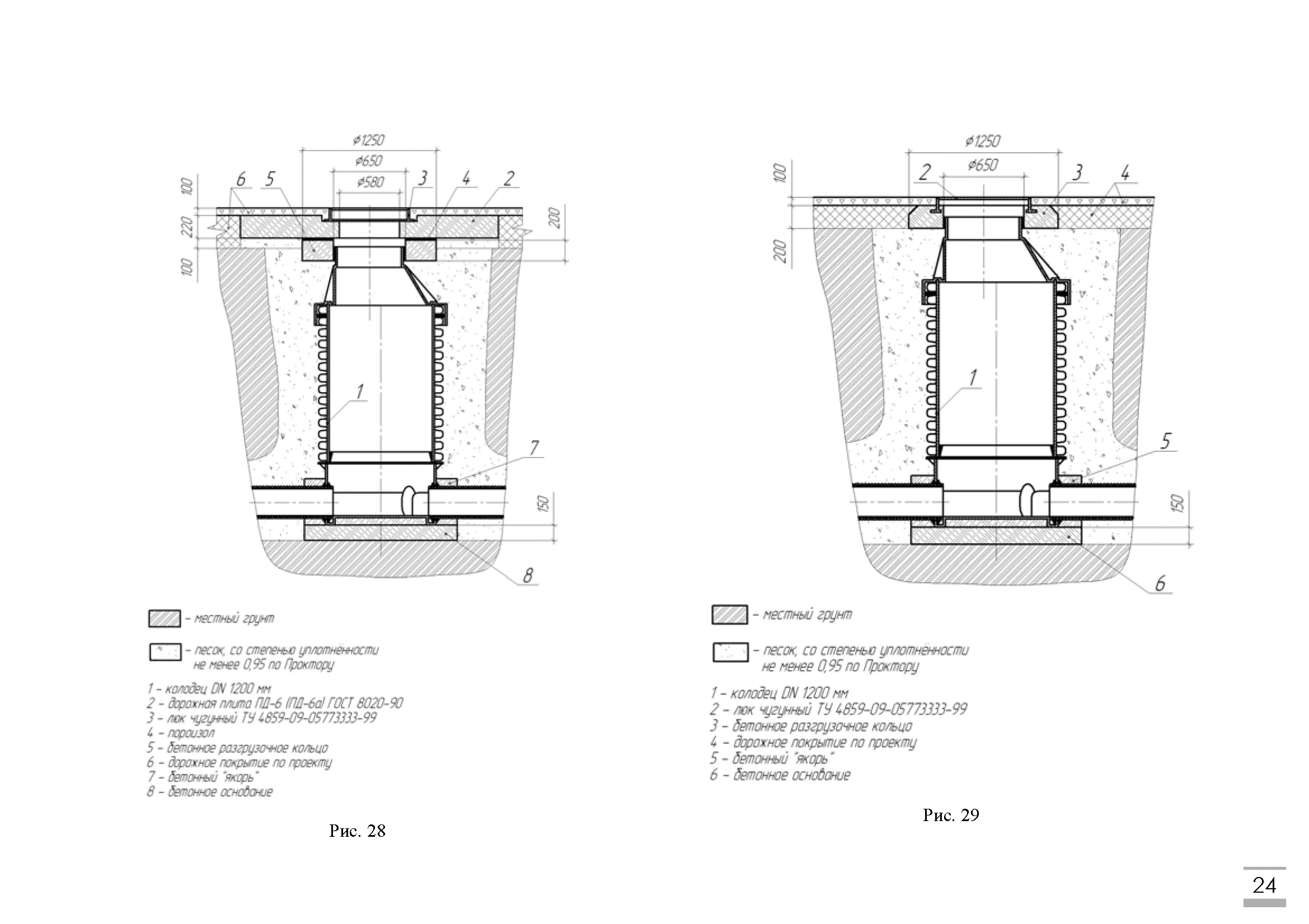 ТР 102-08