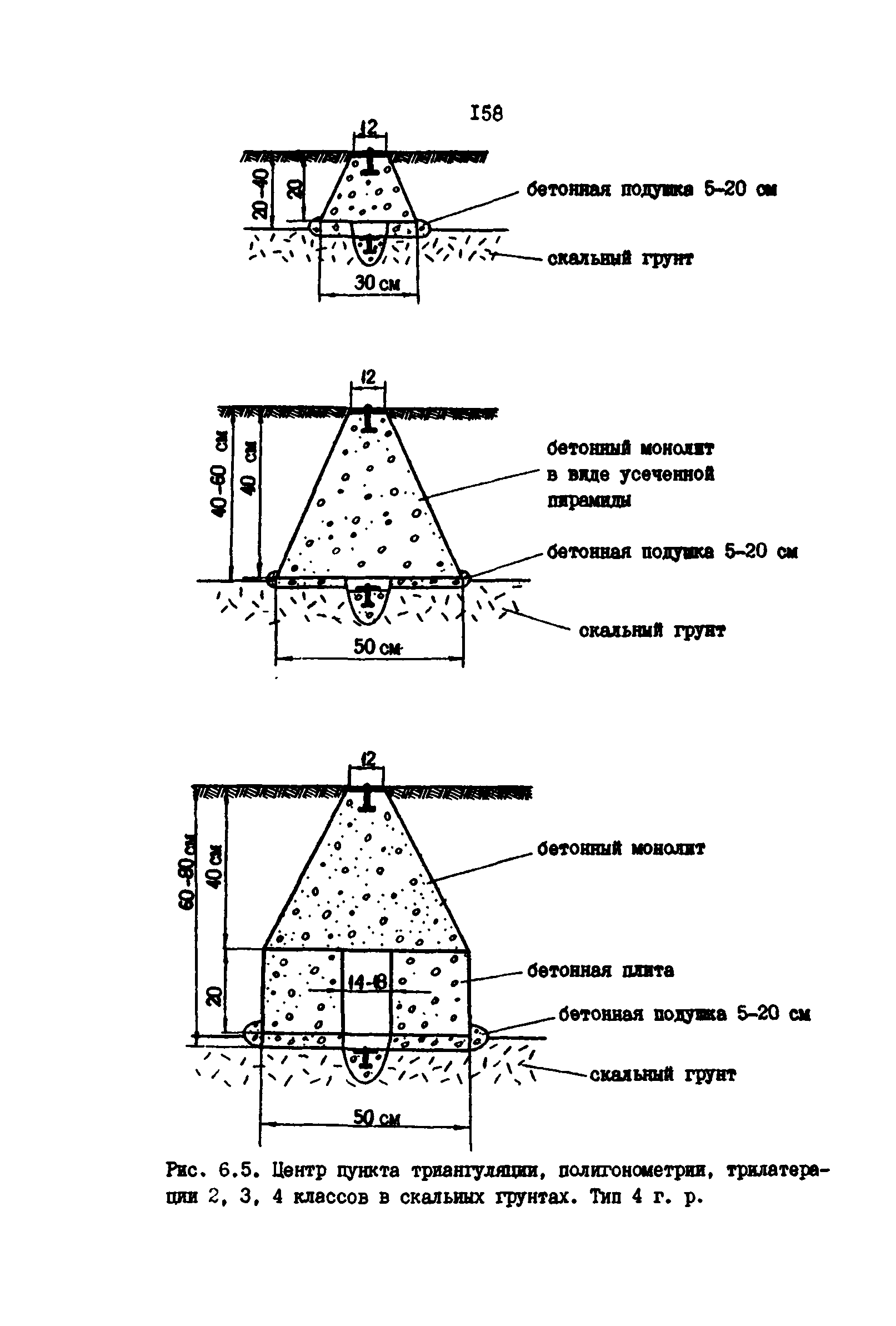 РД 39-0147139-101-87