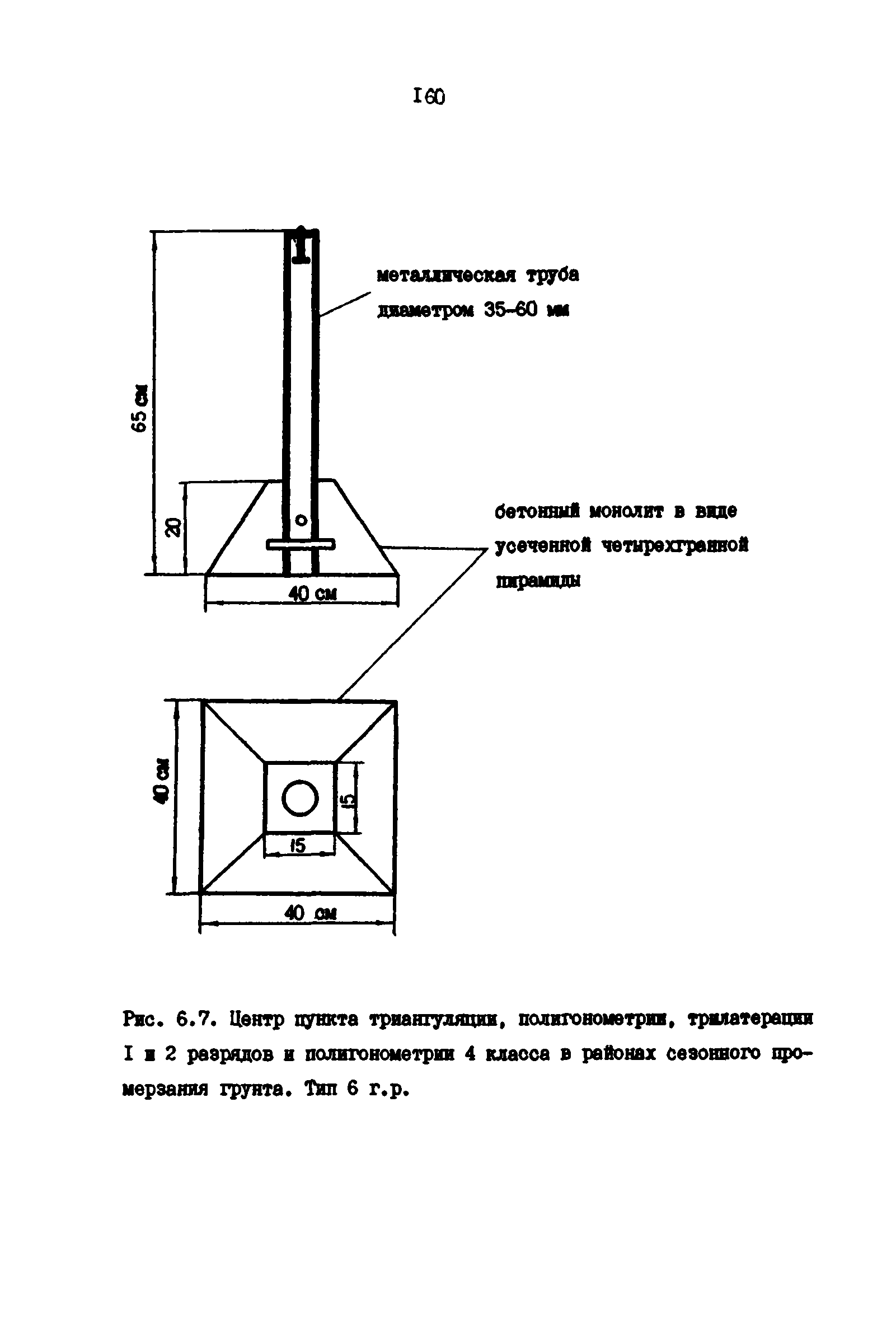 РД 39-0147139-101-87