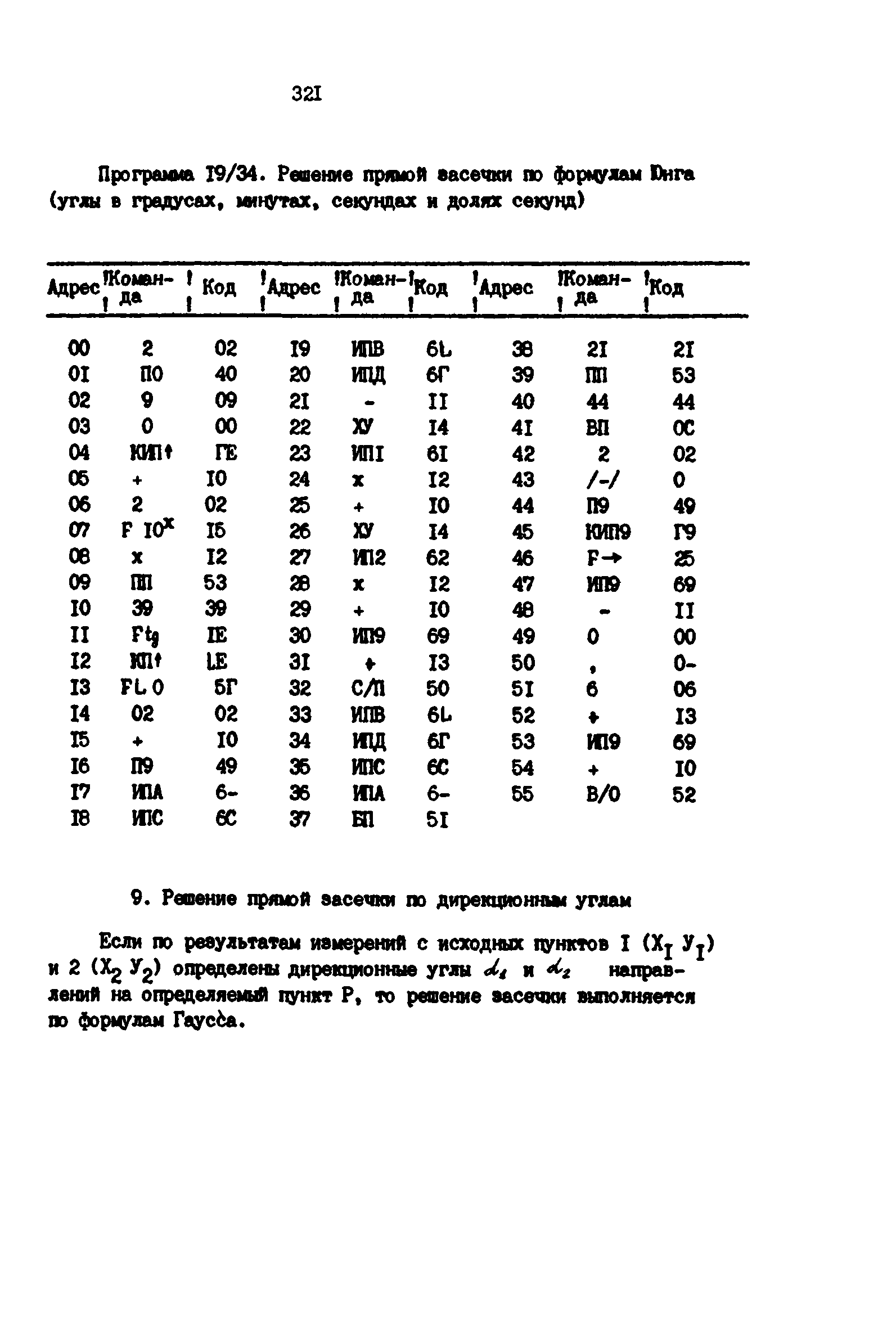 РД 39-0147139-101-87