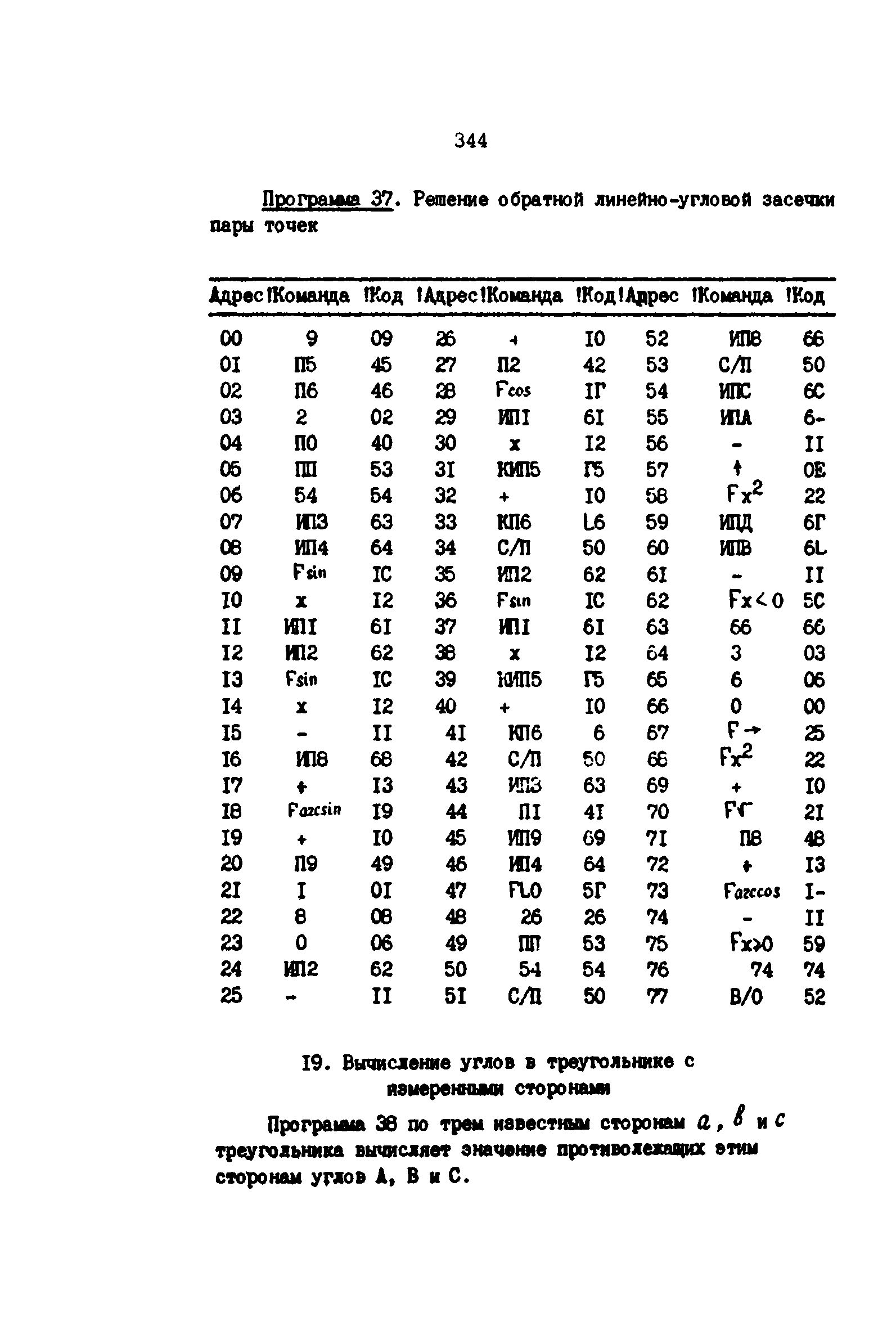 РД 39-0147139-101-87