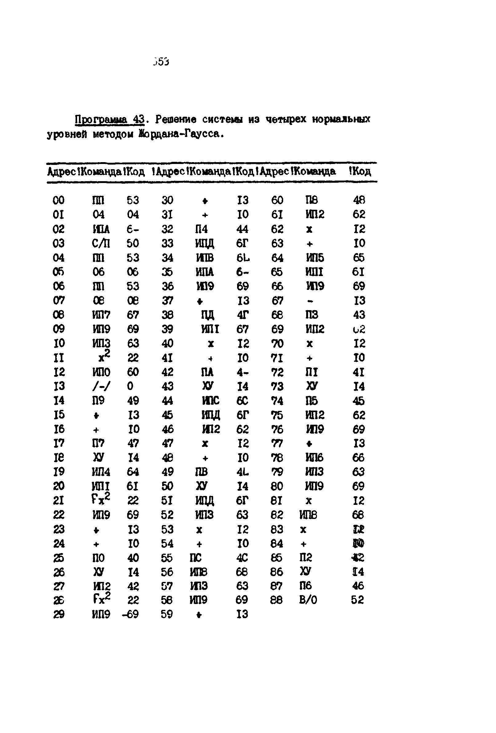 РД 39-0147139-101-87