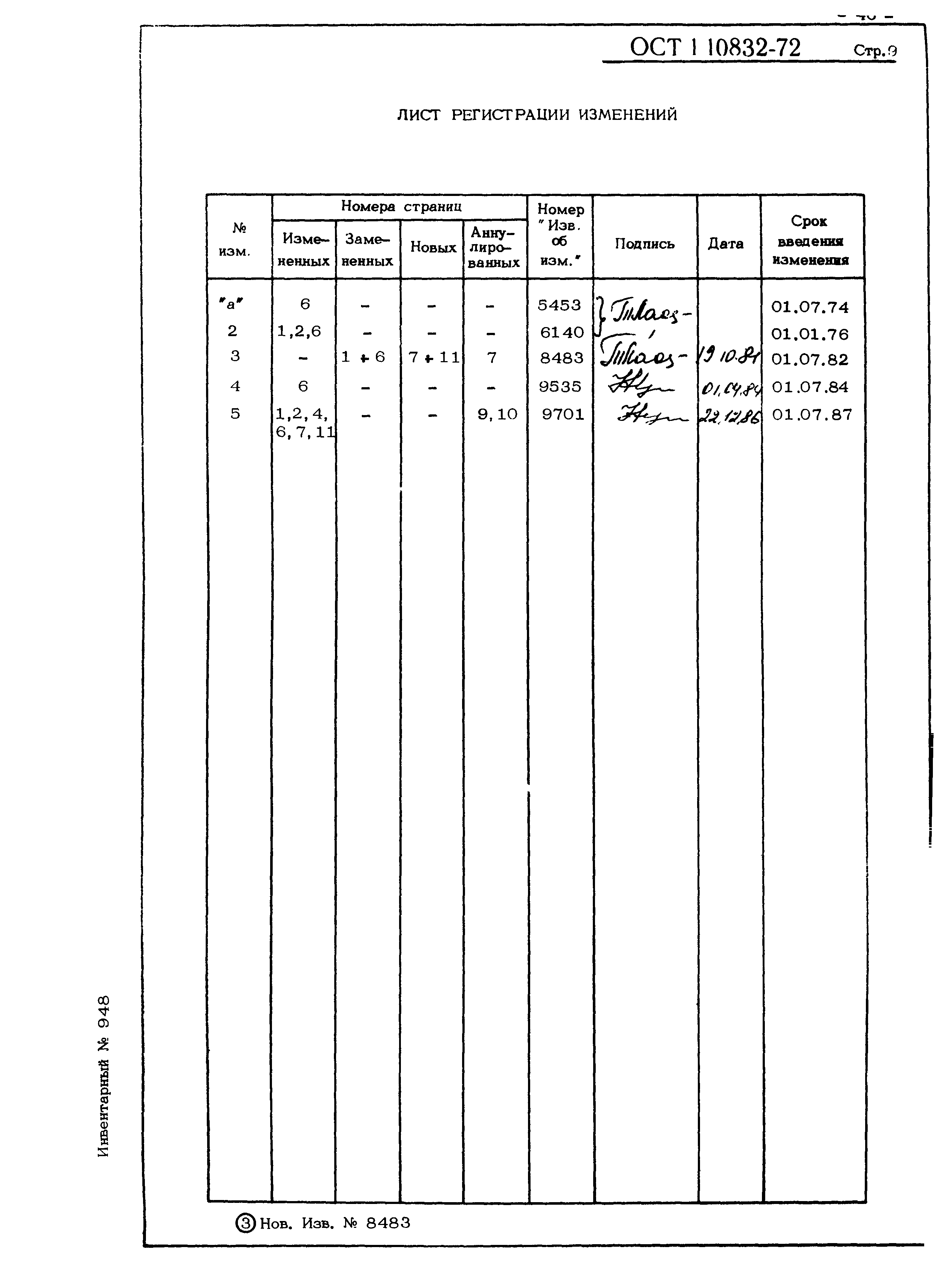 ОСТ 1 10832-72