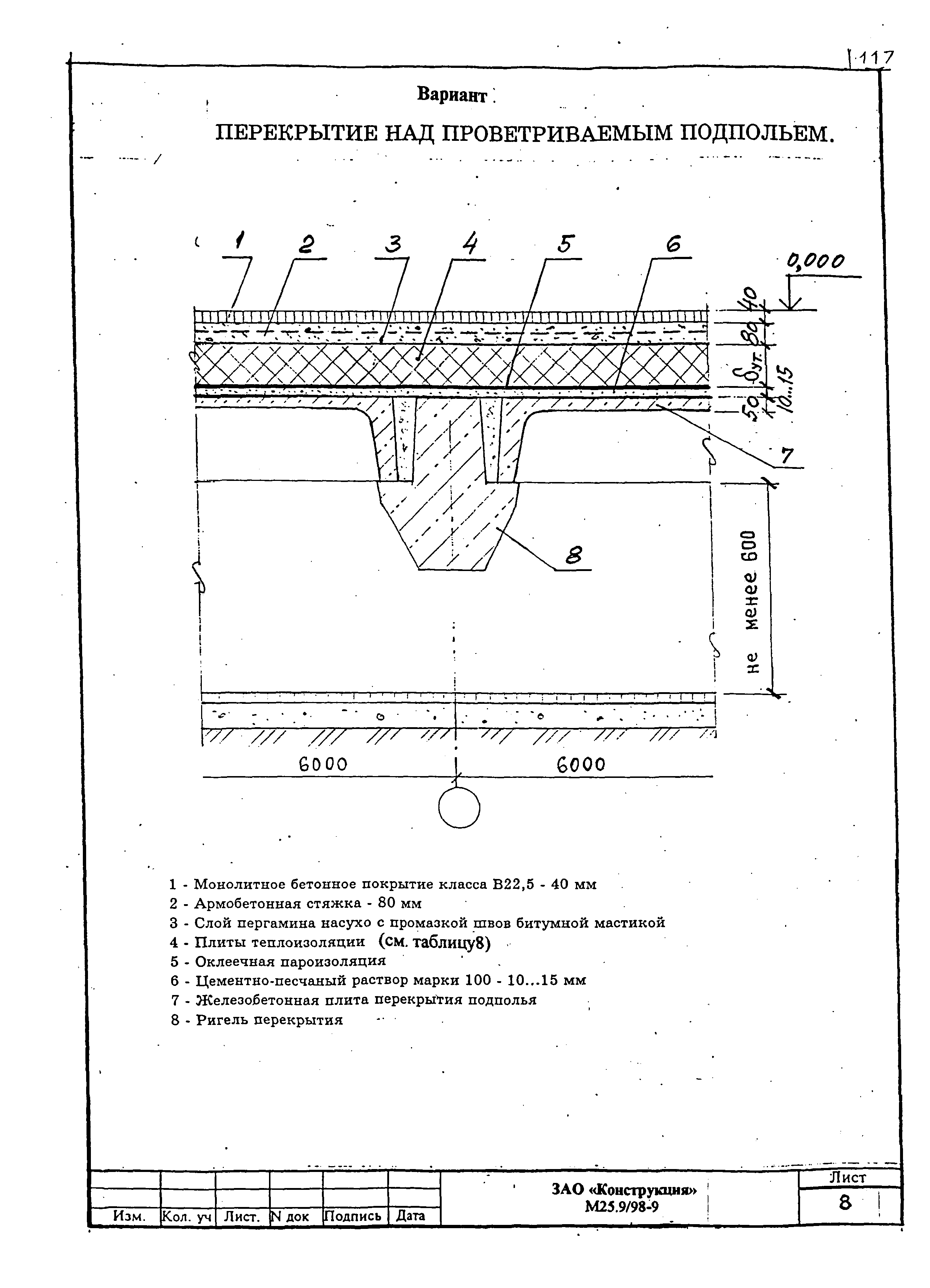 Шифр М25.9/98