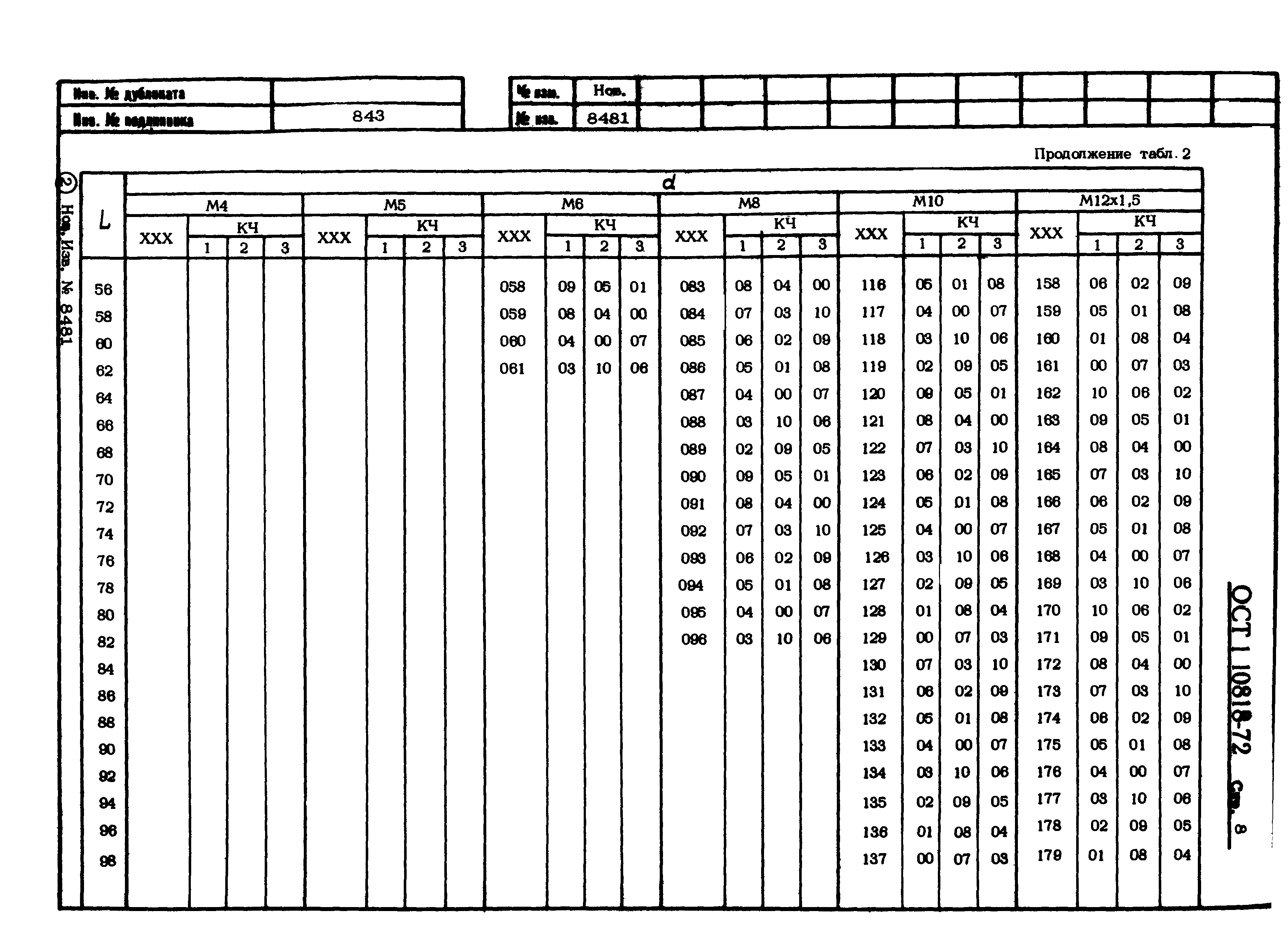 ОСТ 1 10818-72