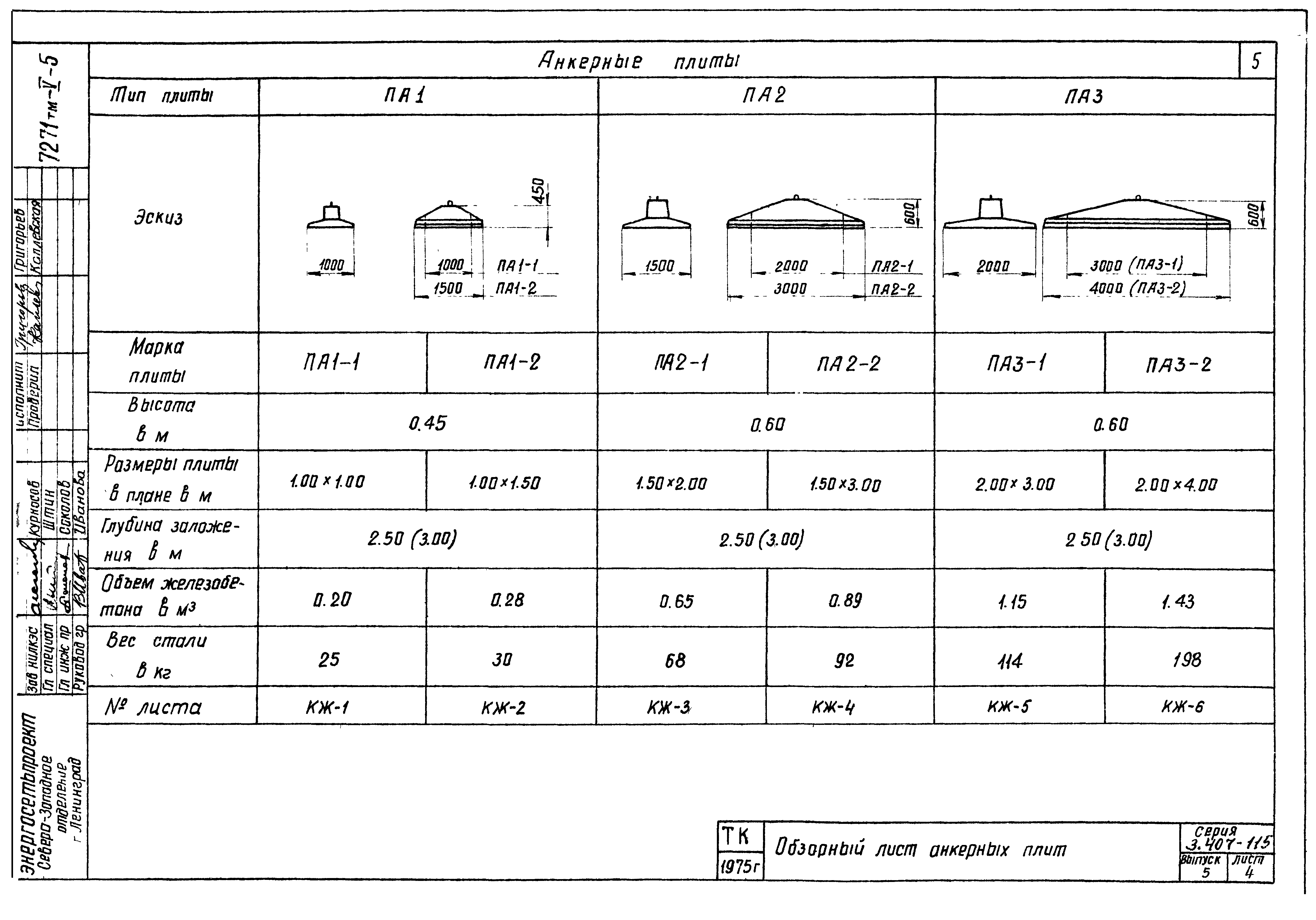 Серия 3.407-115