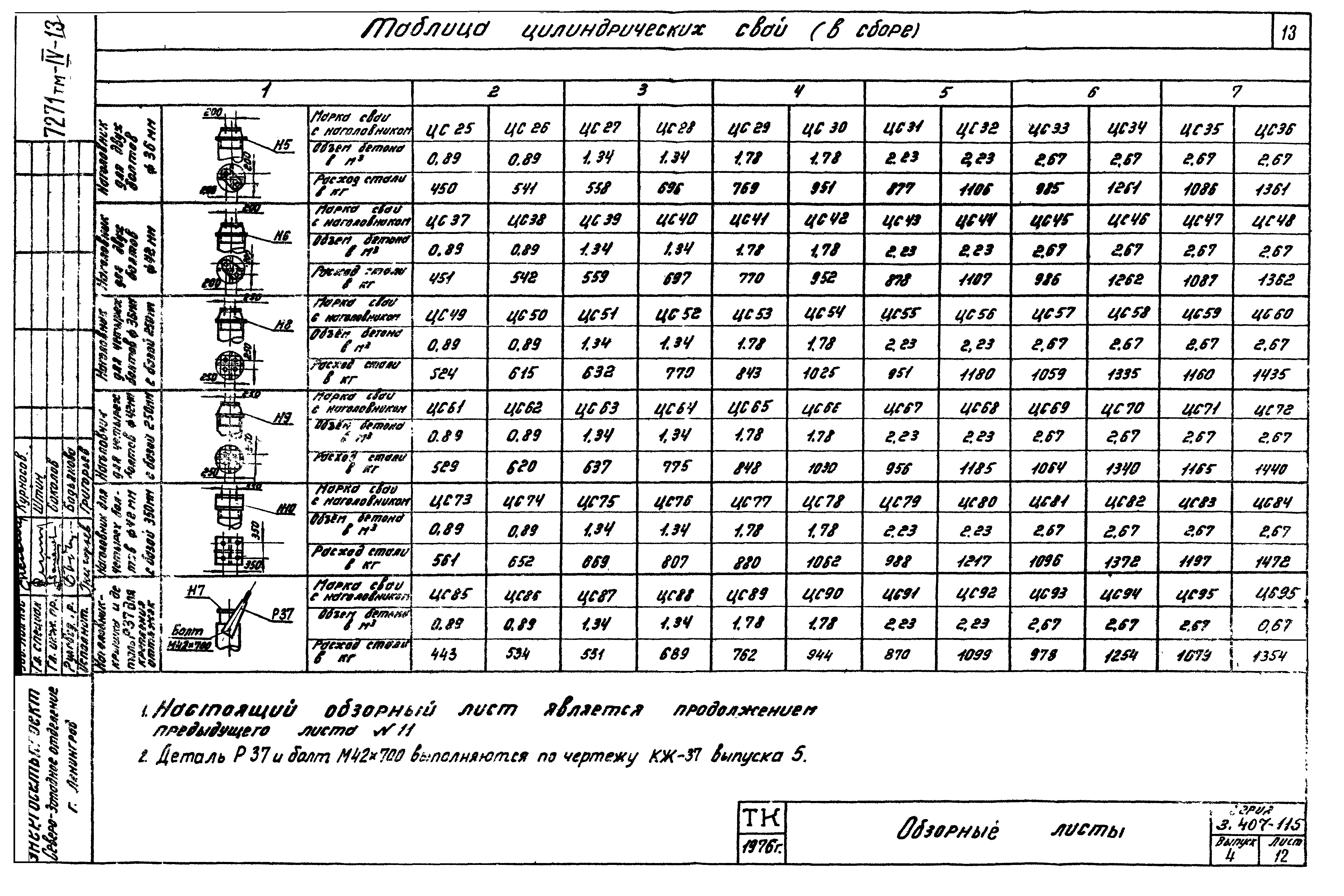 Серия 3.407-115