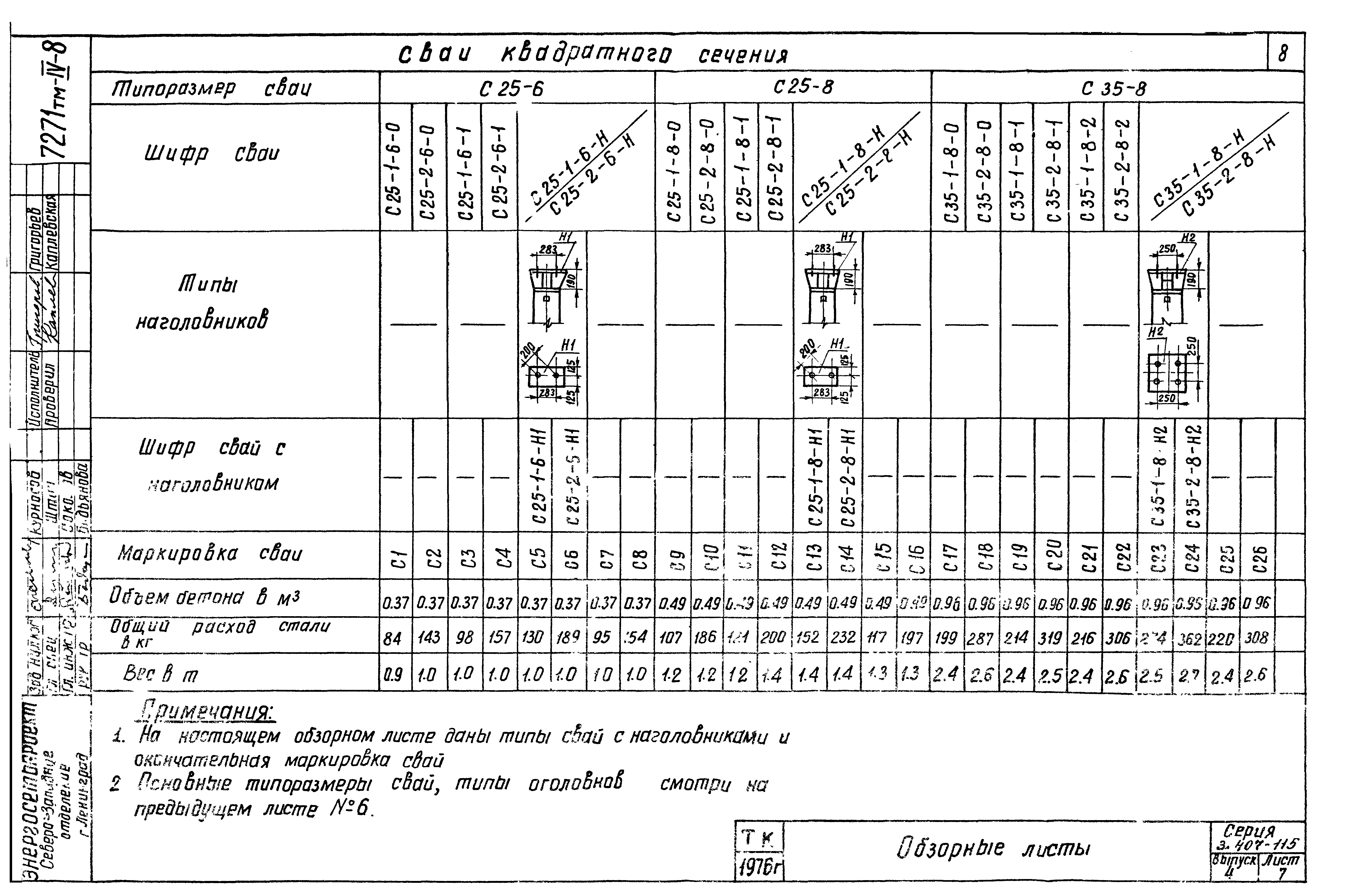 Серия 3.407-115