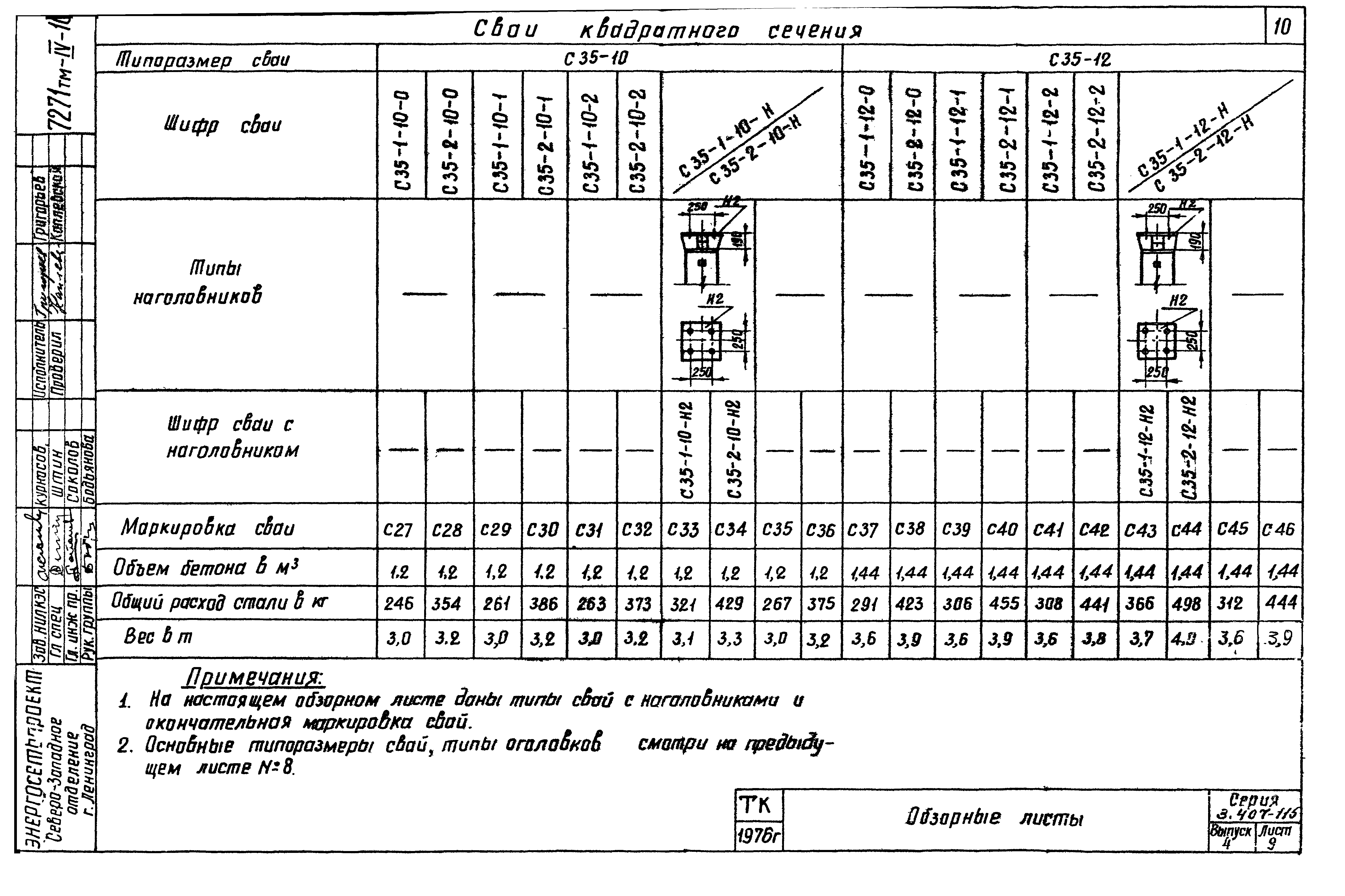 Серия 3.407-115