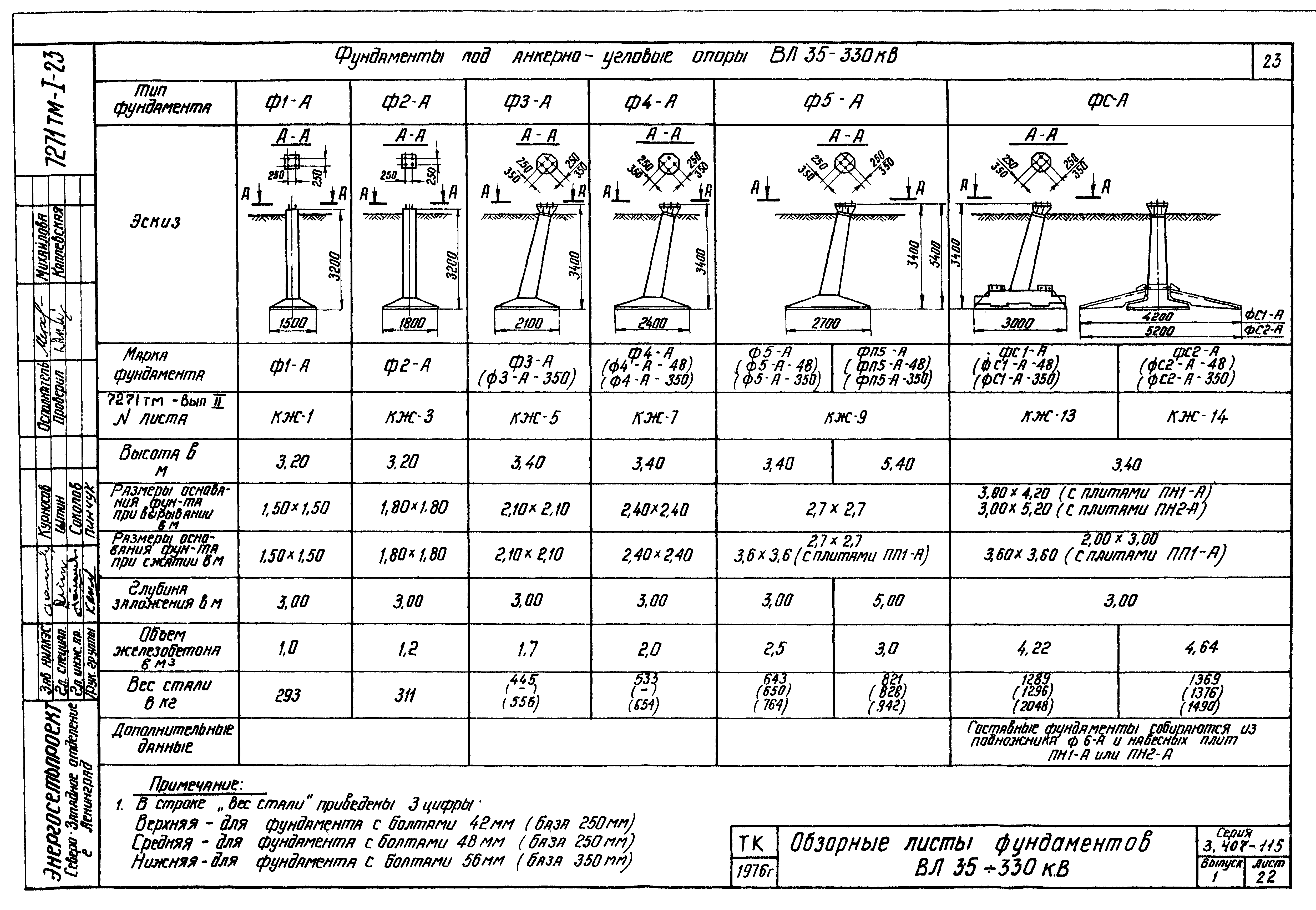 Серия 3.407-115