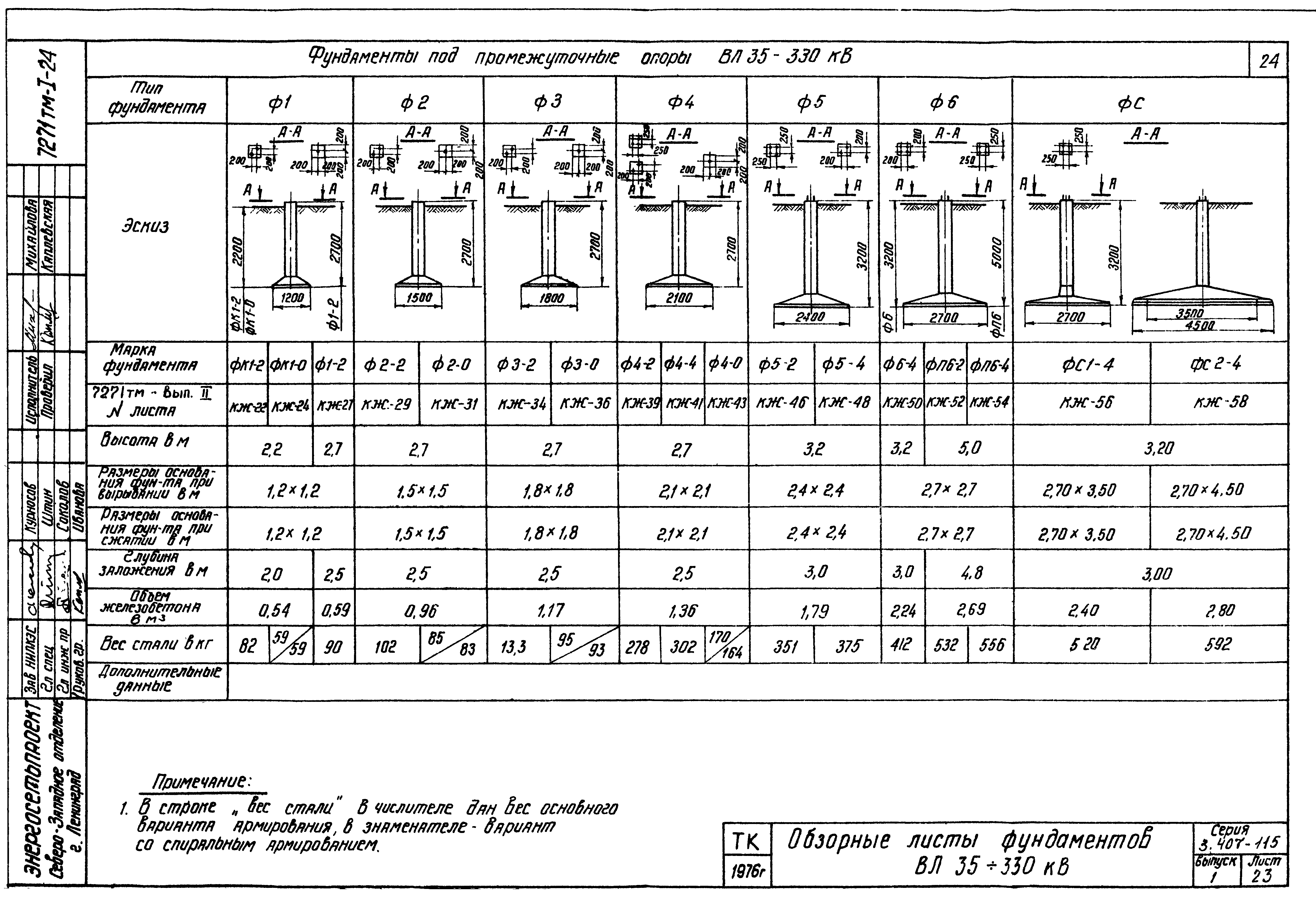 Серия 3.407-115