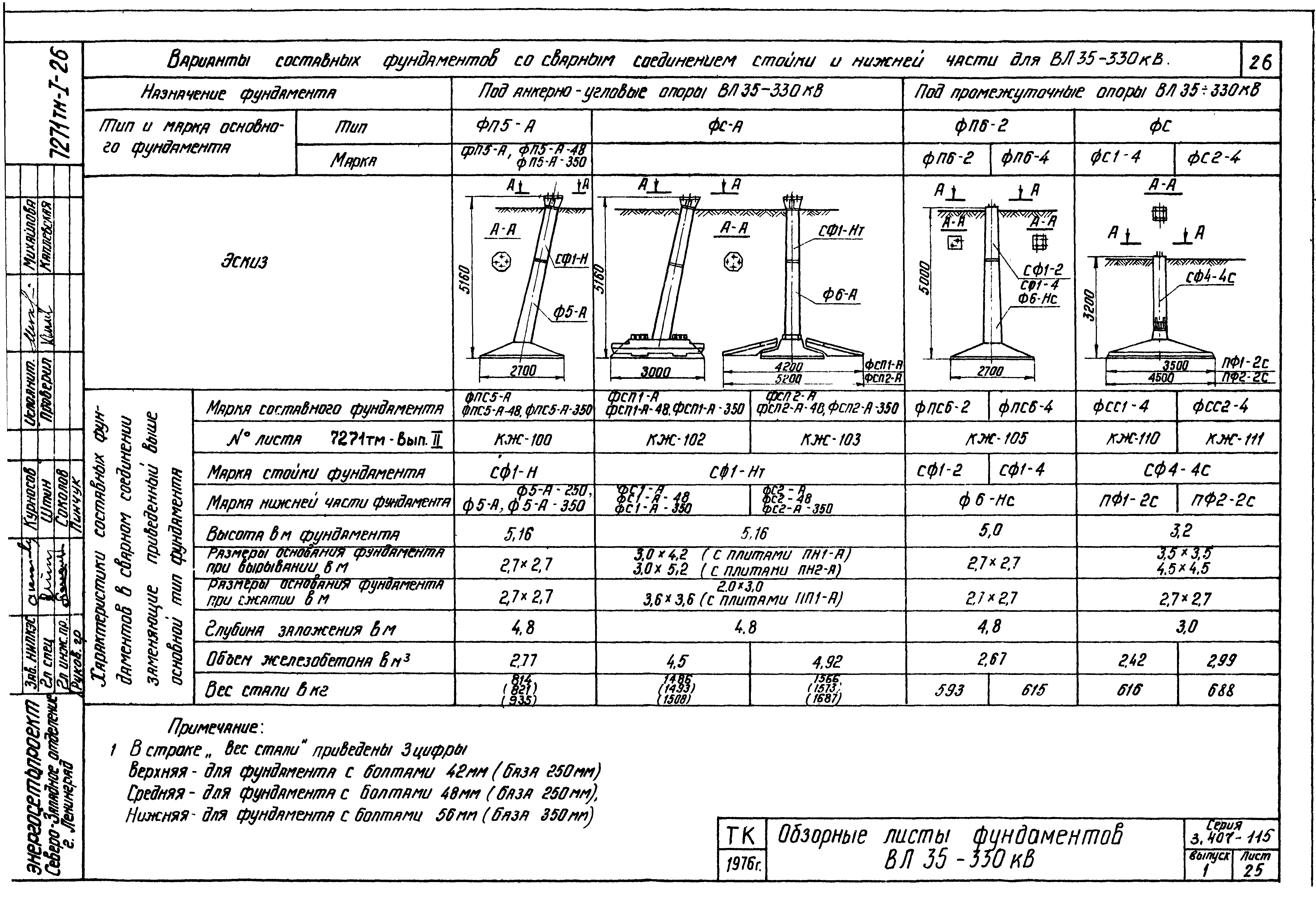 Серия 3.407-115