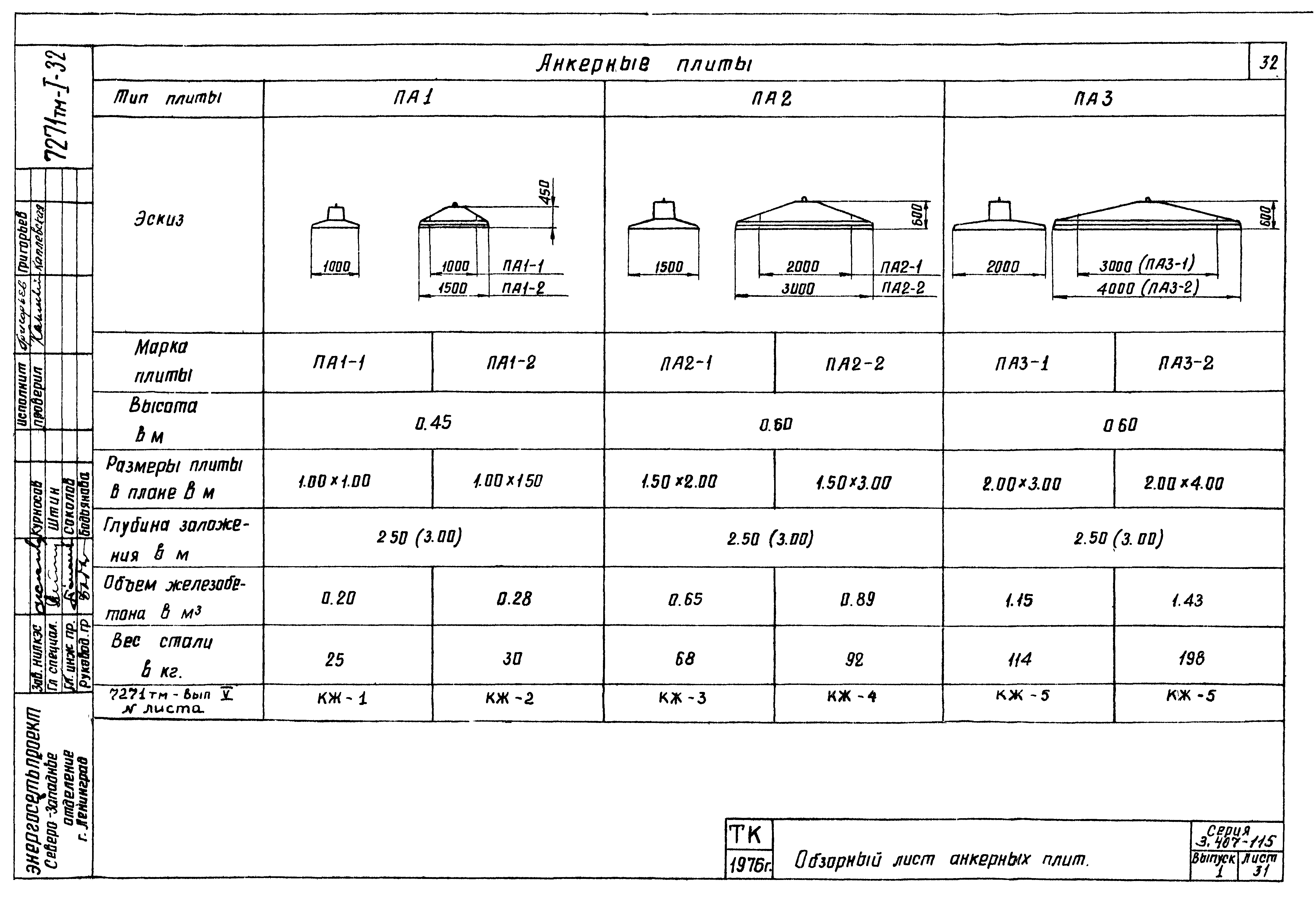 Серия 3.407-115