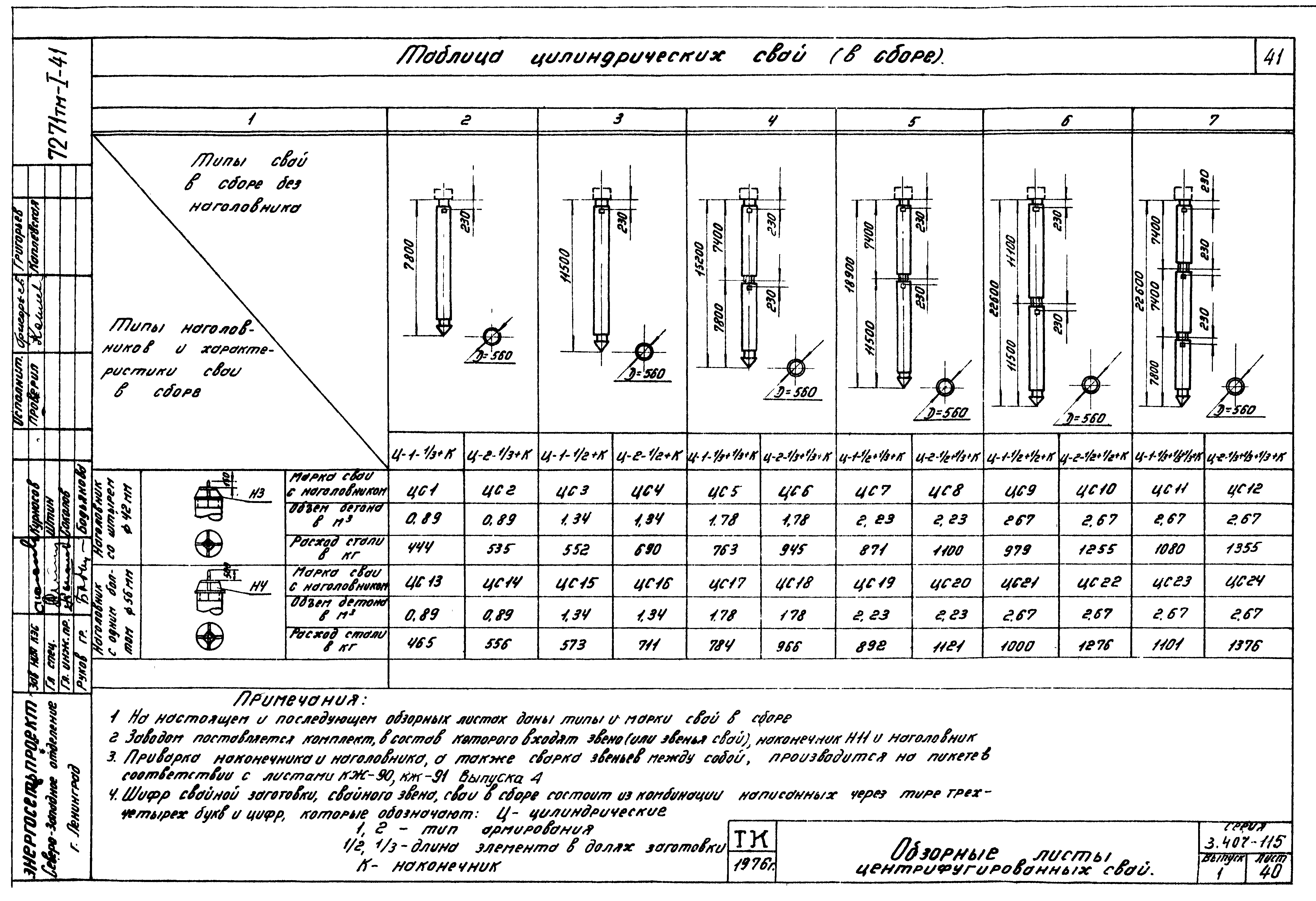 Серия 3.407-115