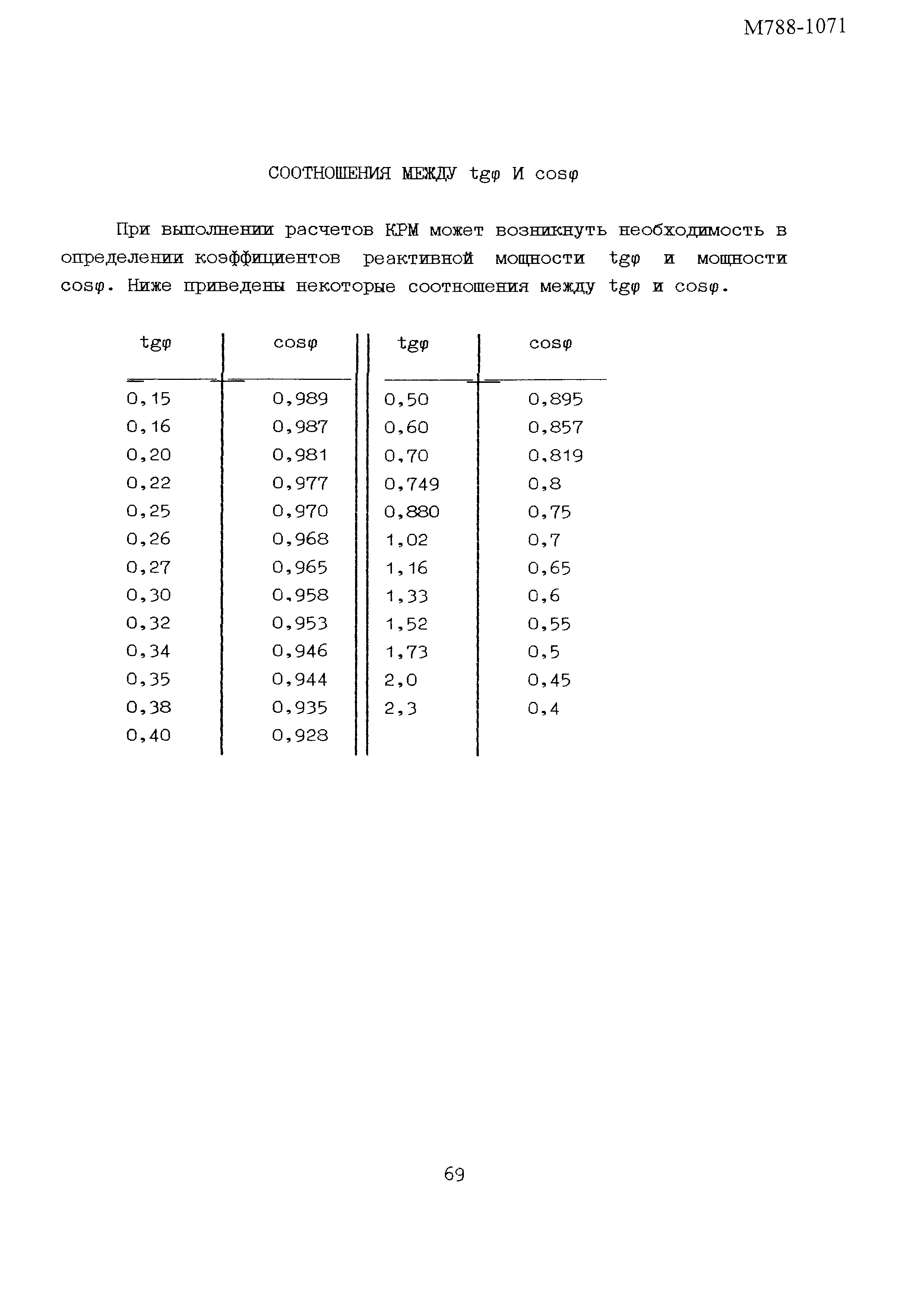 Пособие к РТМ 36.18.32.6-92