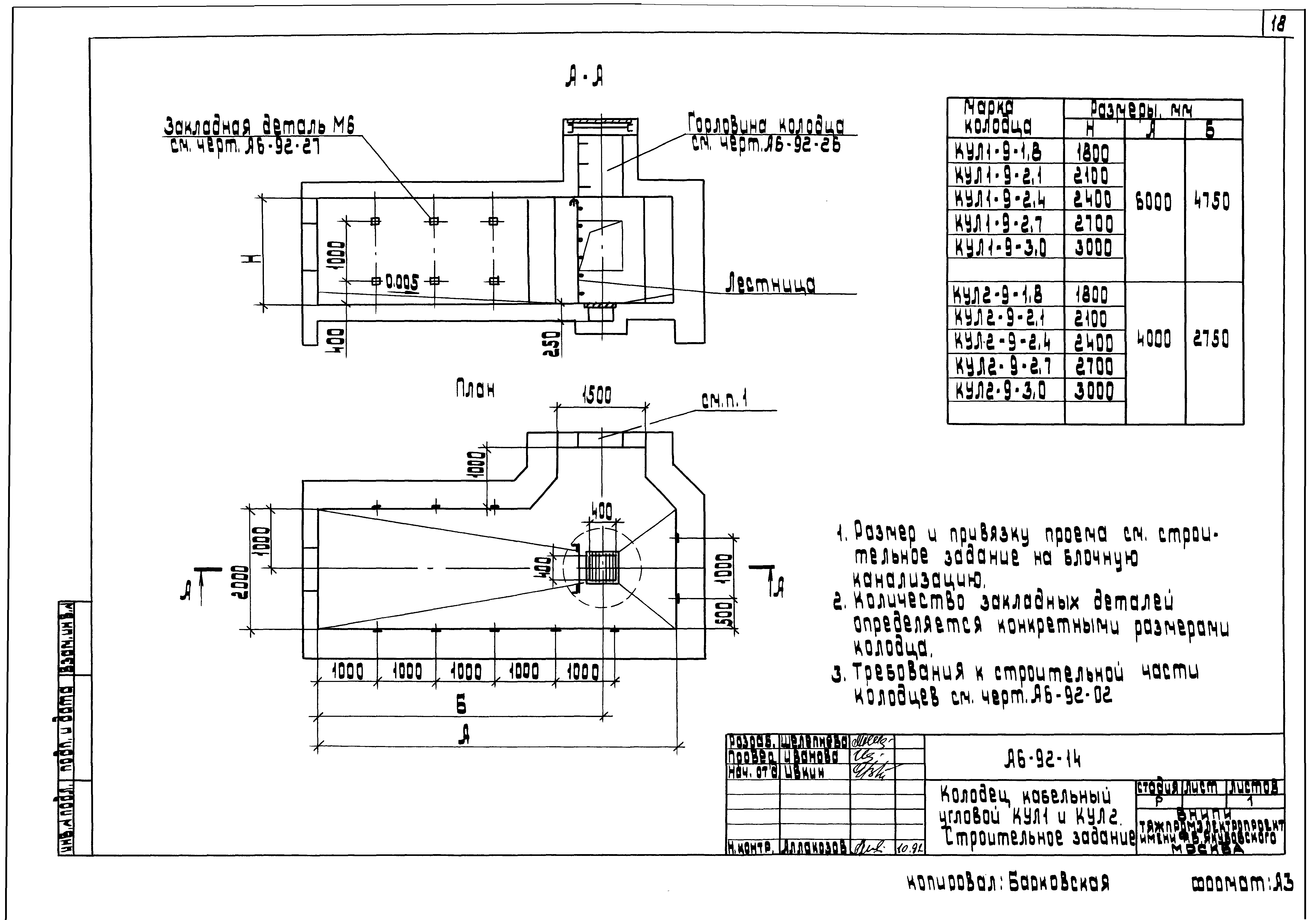 Шифр А6-92