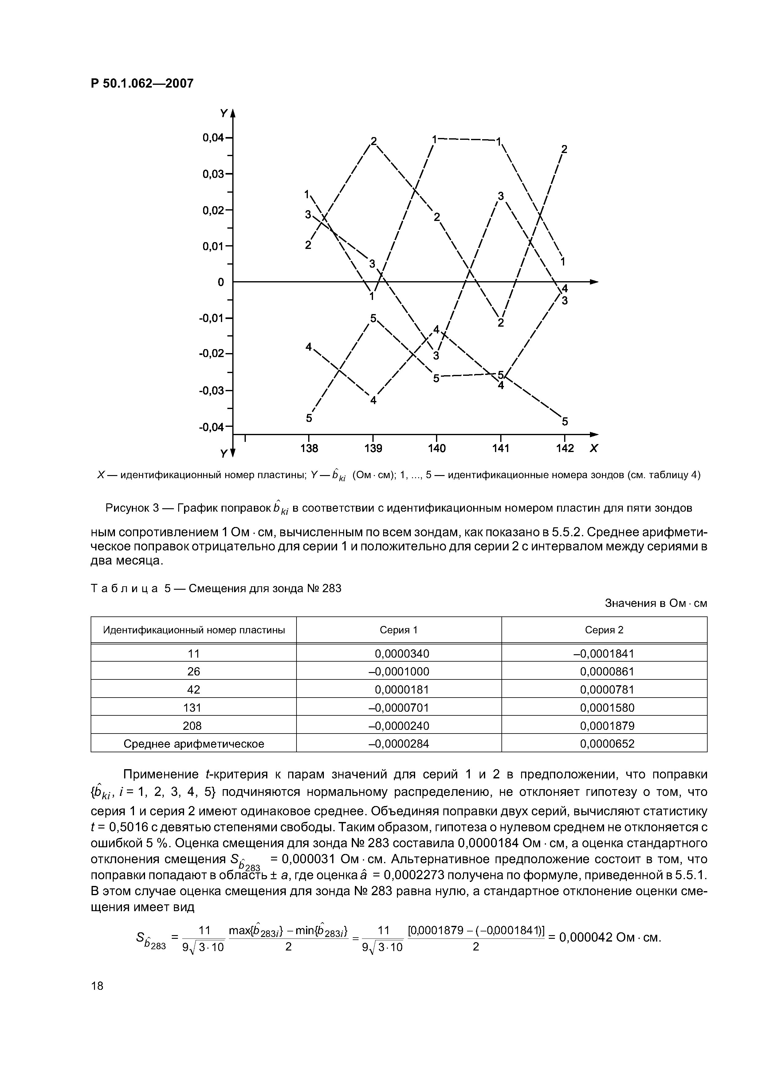 Р 50.1.062-2007