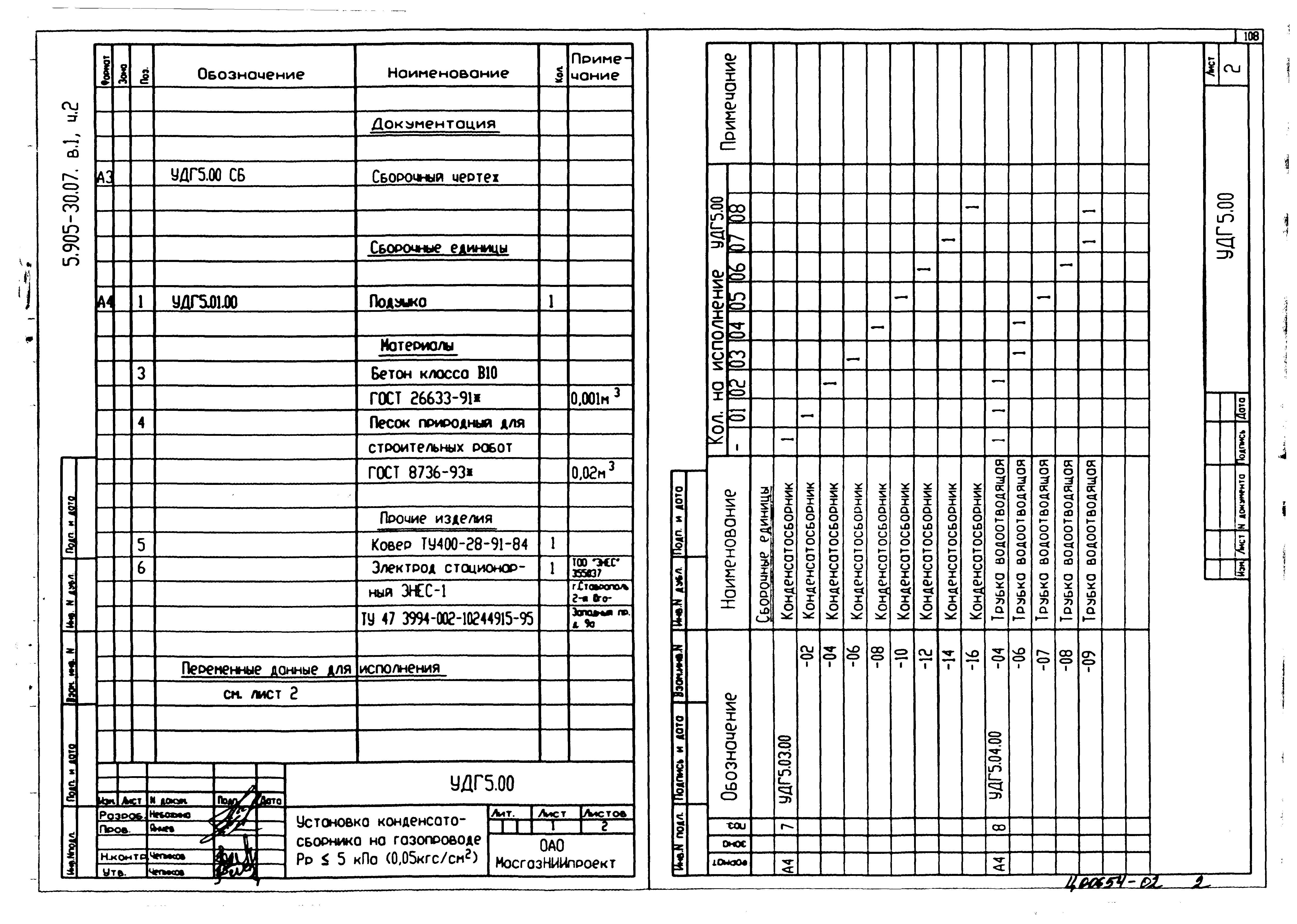 Серия 5.905-30.07