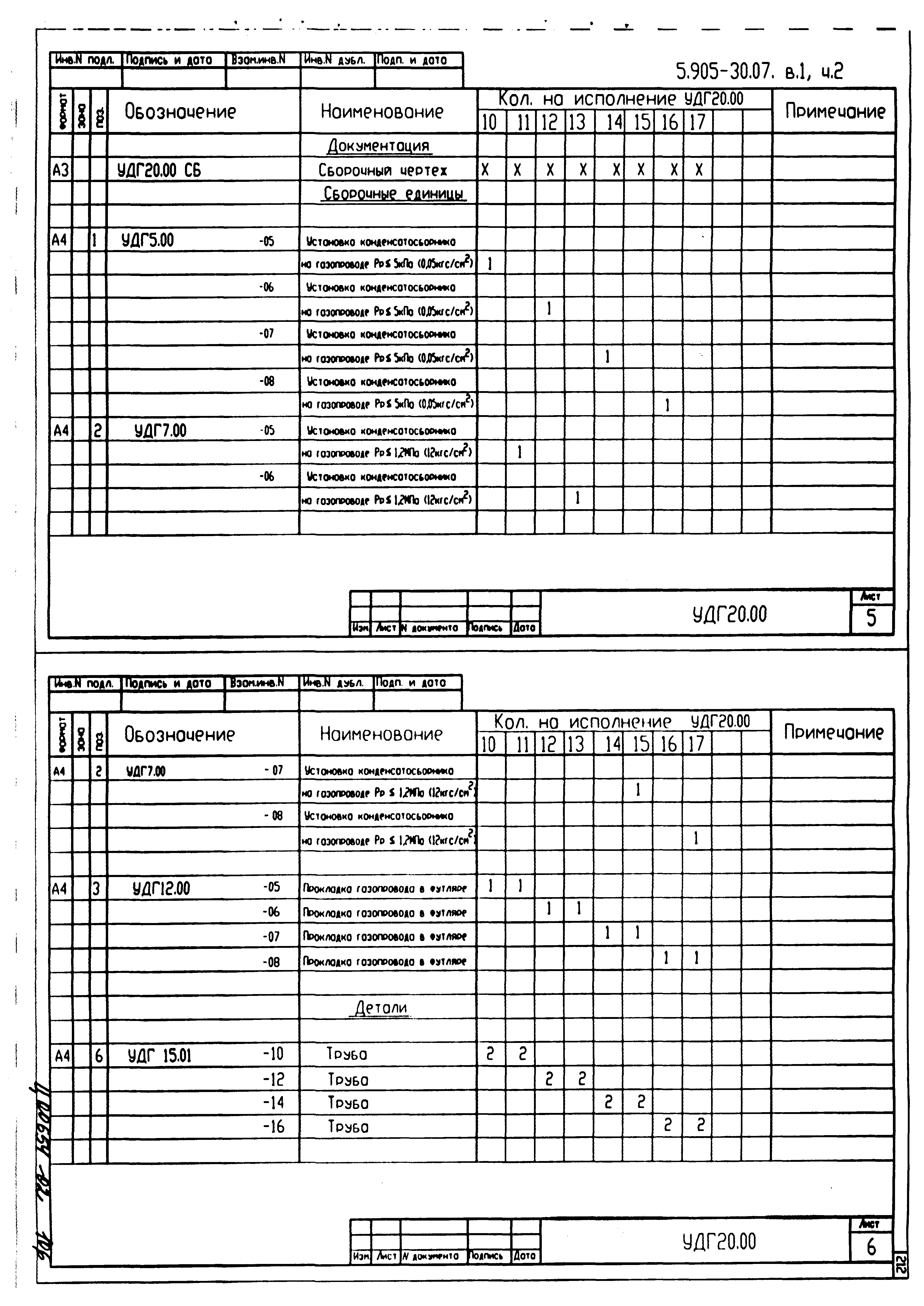 Серия 5.905-30.07