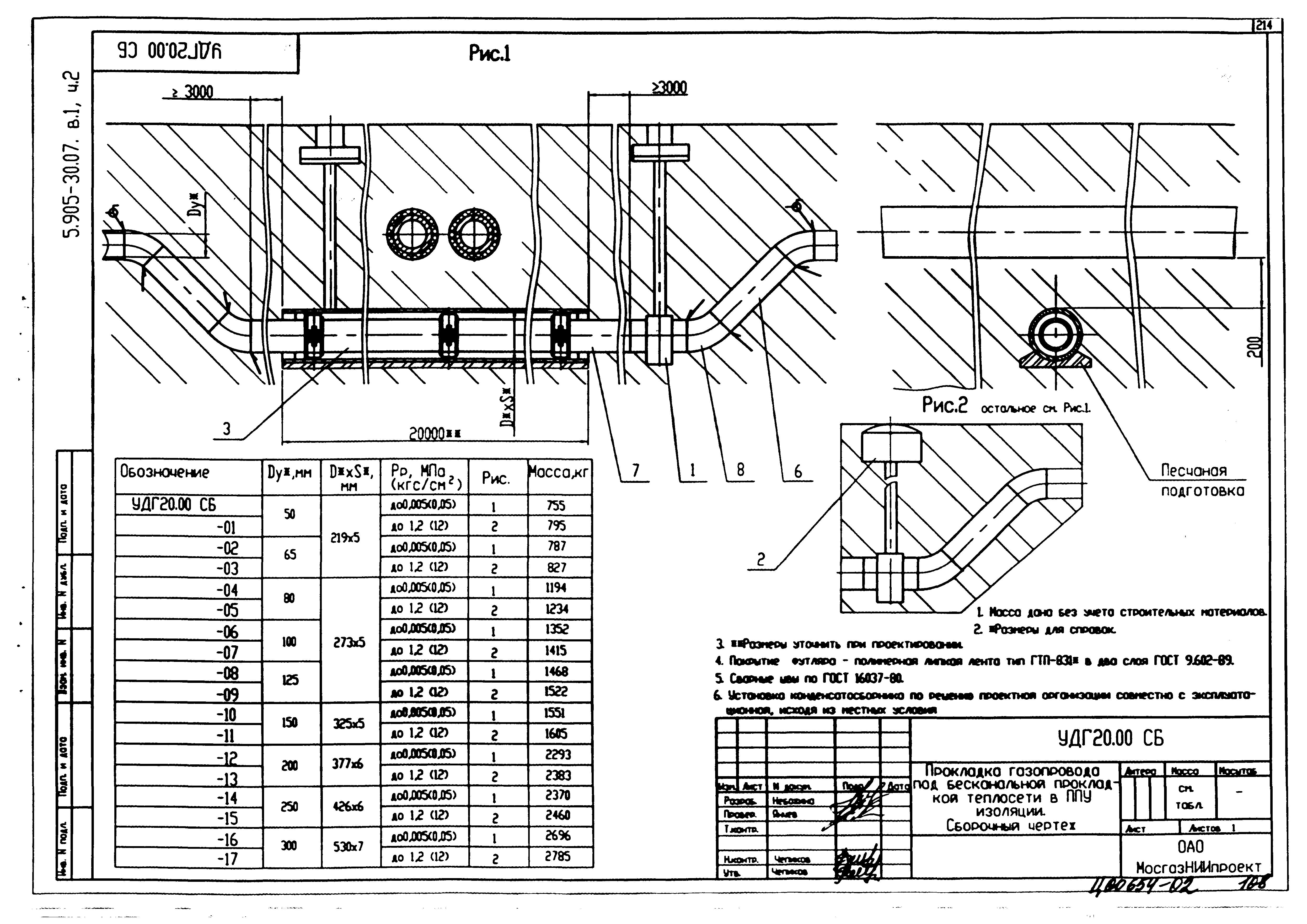 Серия 5.905-30.07