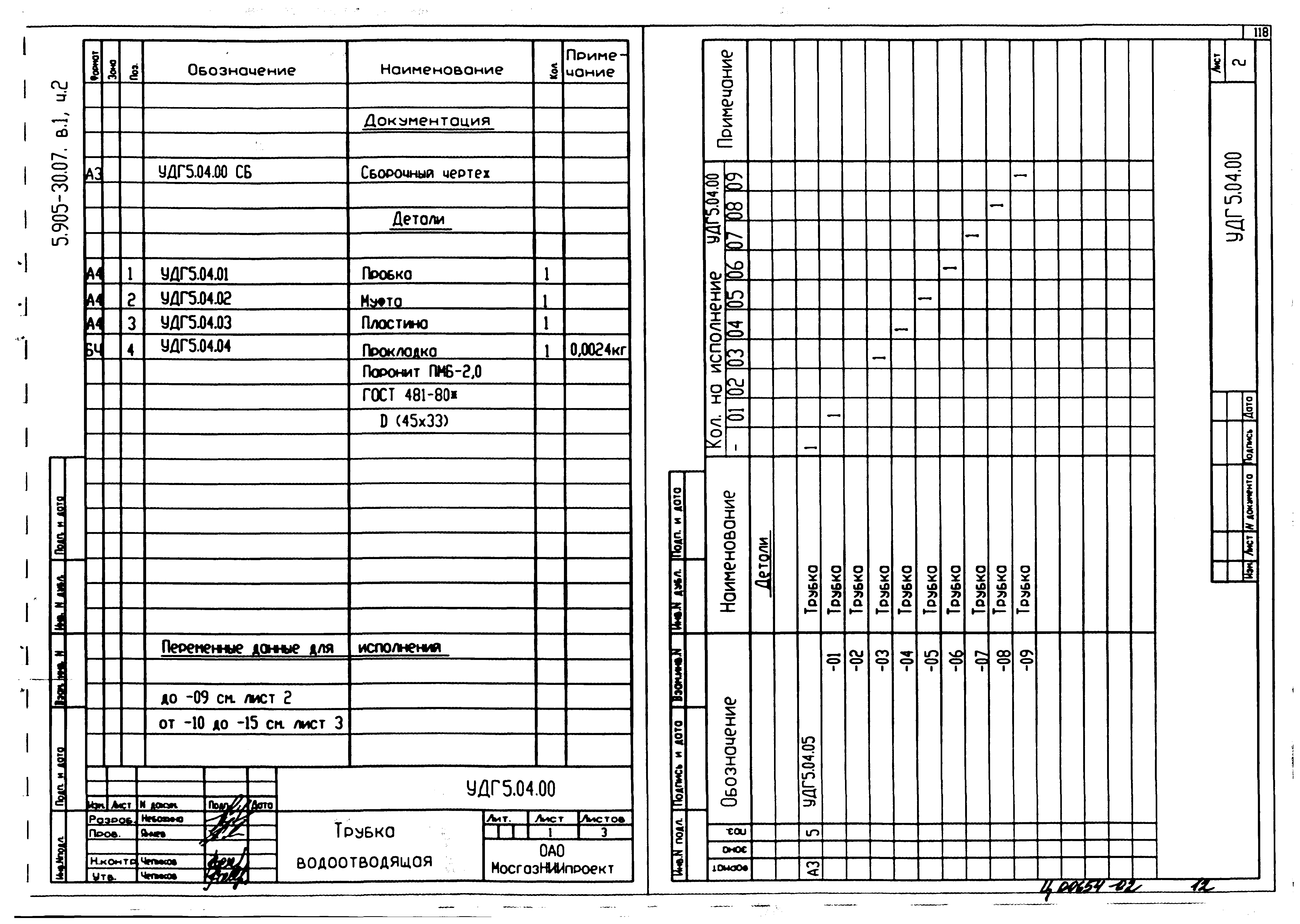 Серия 5.905-30.07