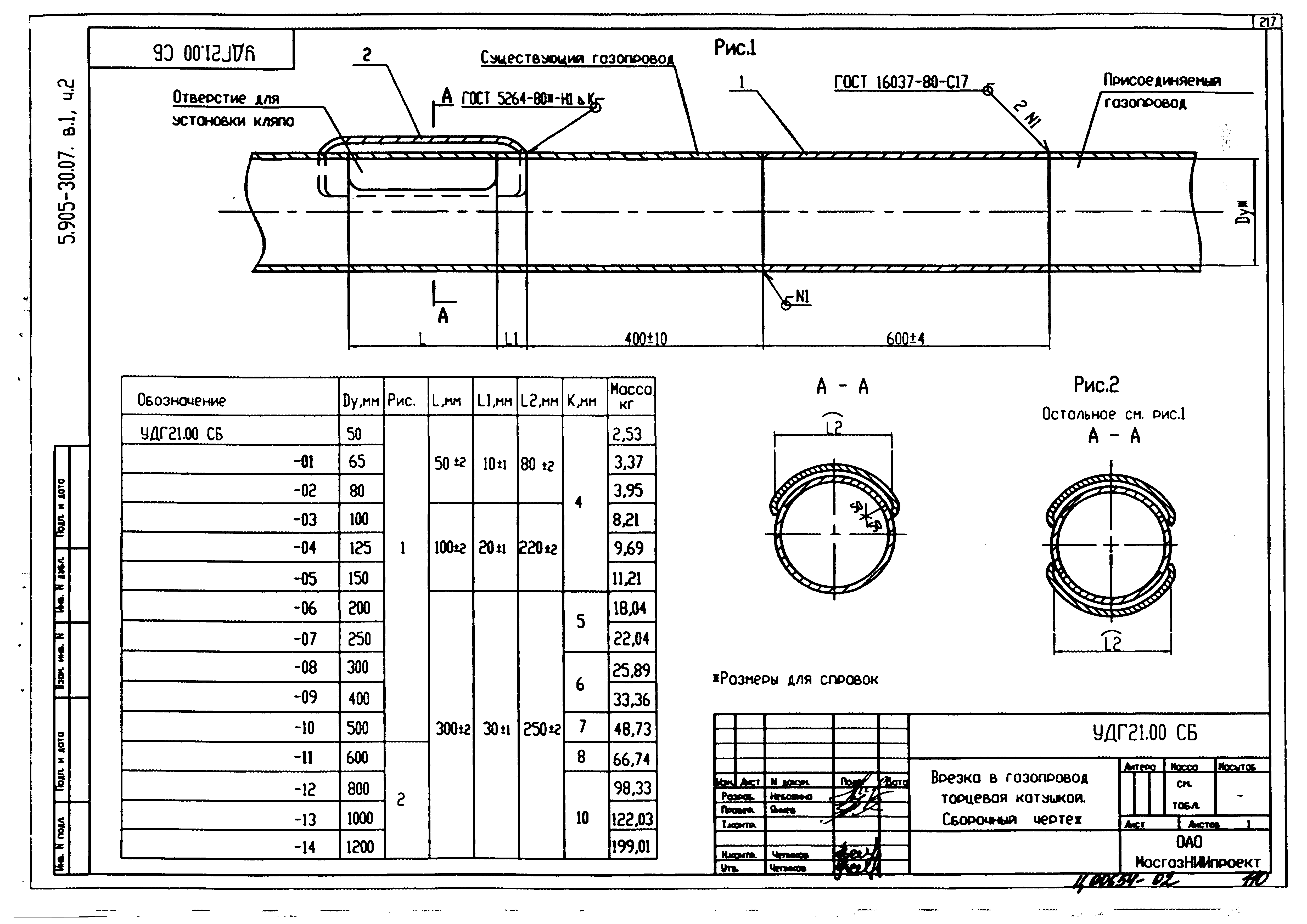 Серия 5.905-30.07