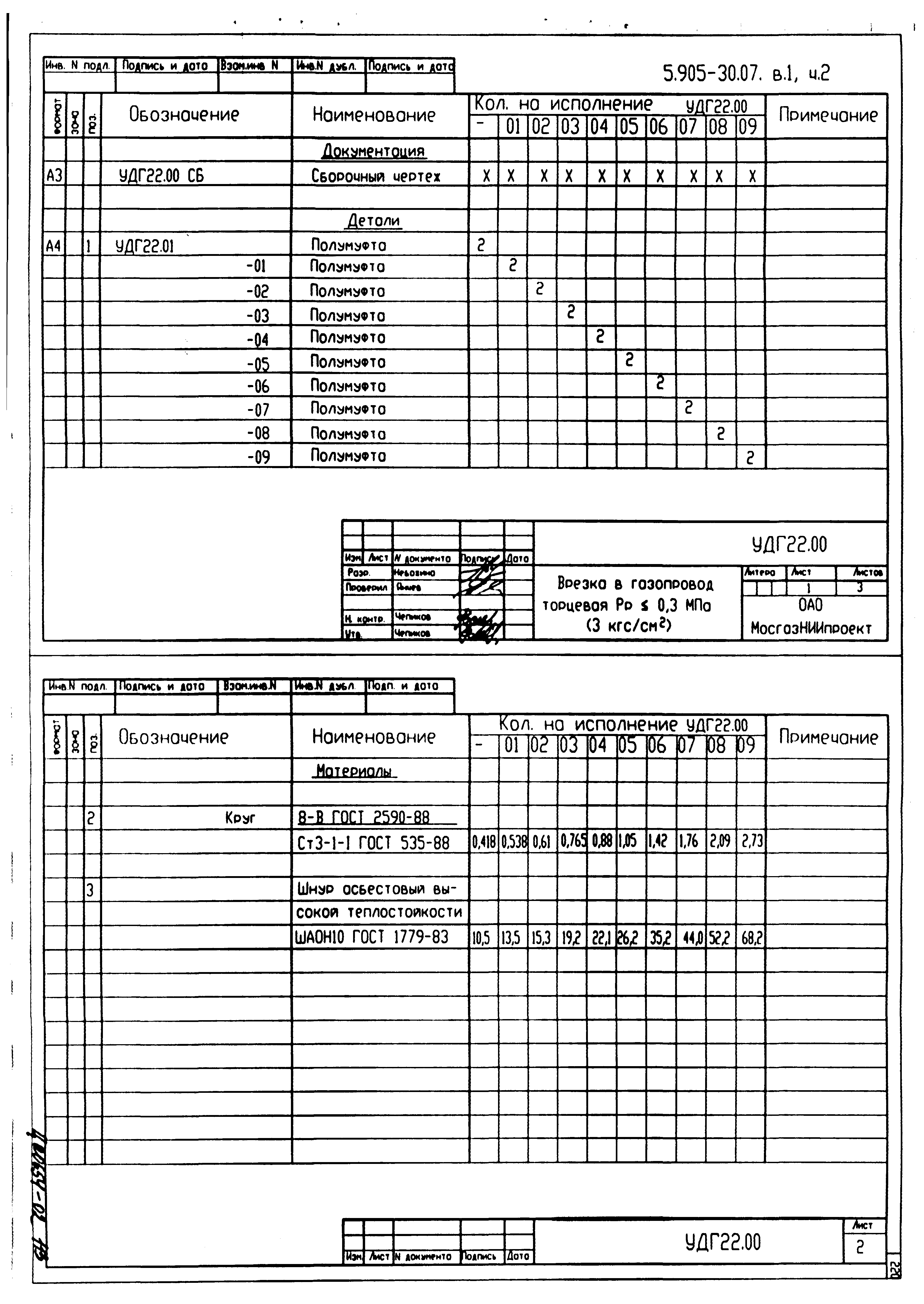 Серия 5.905-30.07