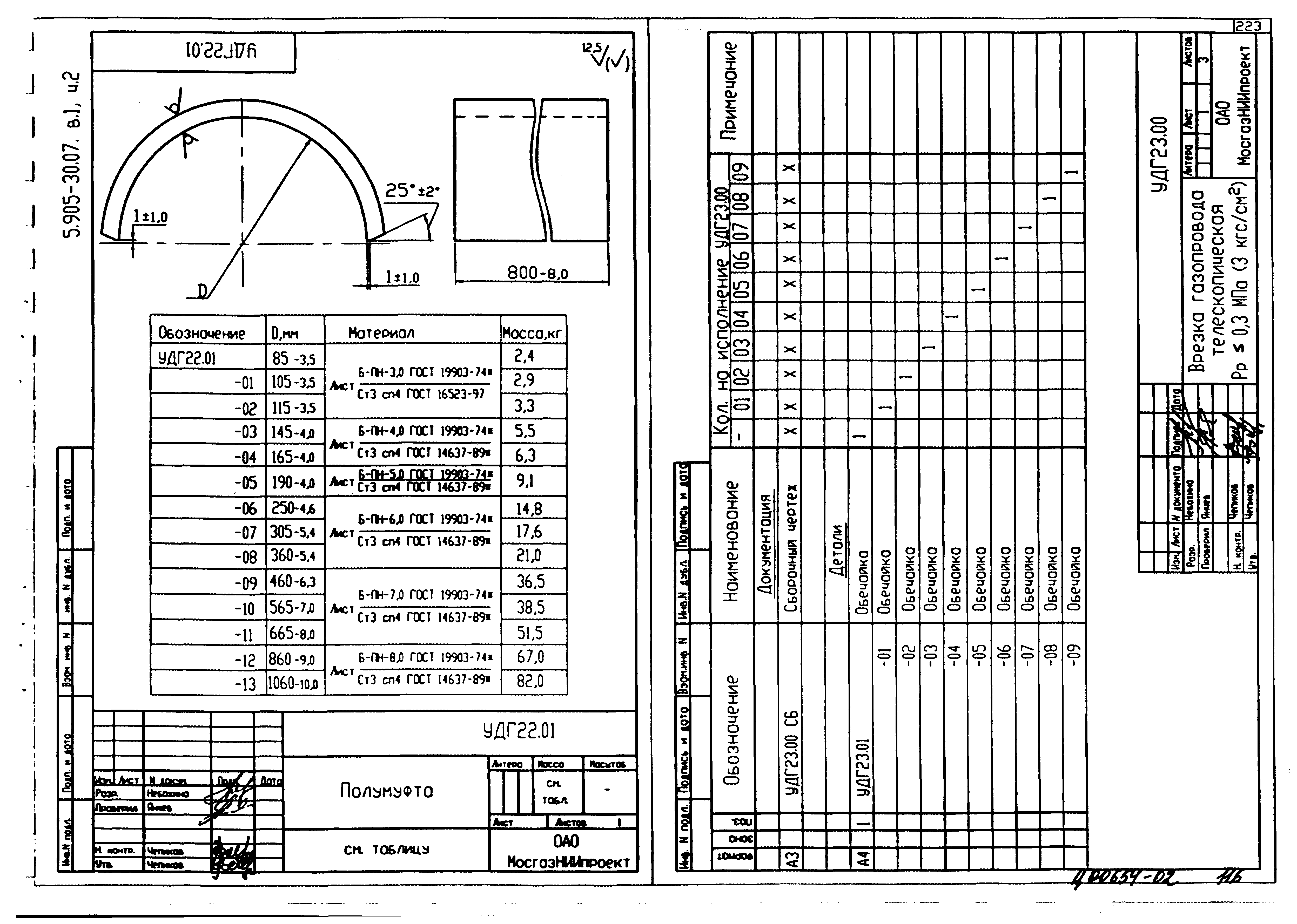 Серия 5.905-30.07