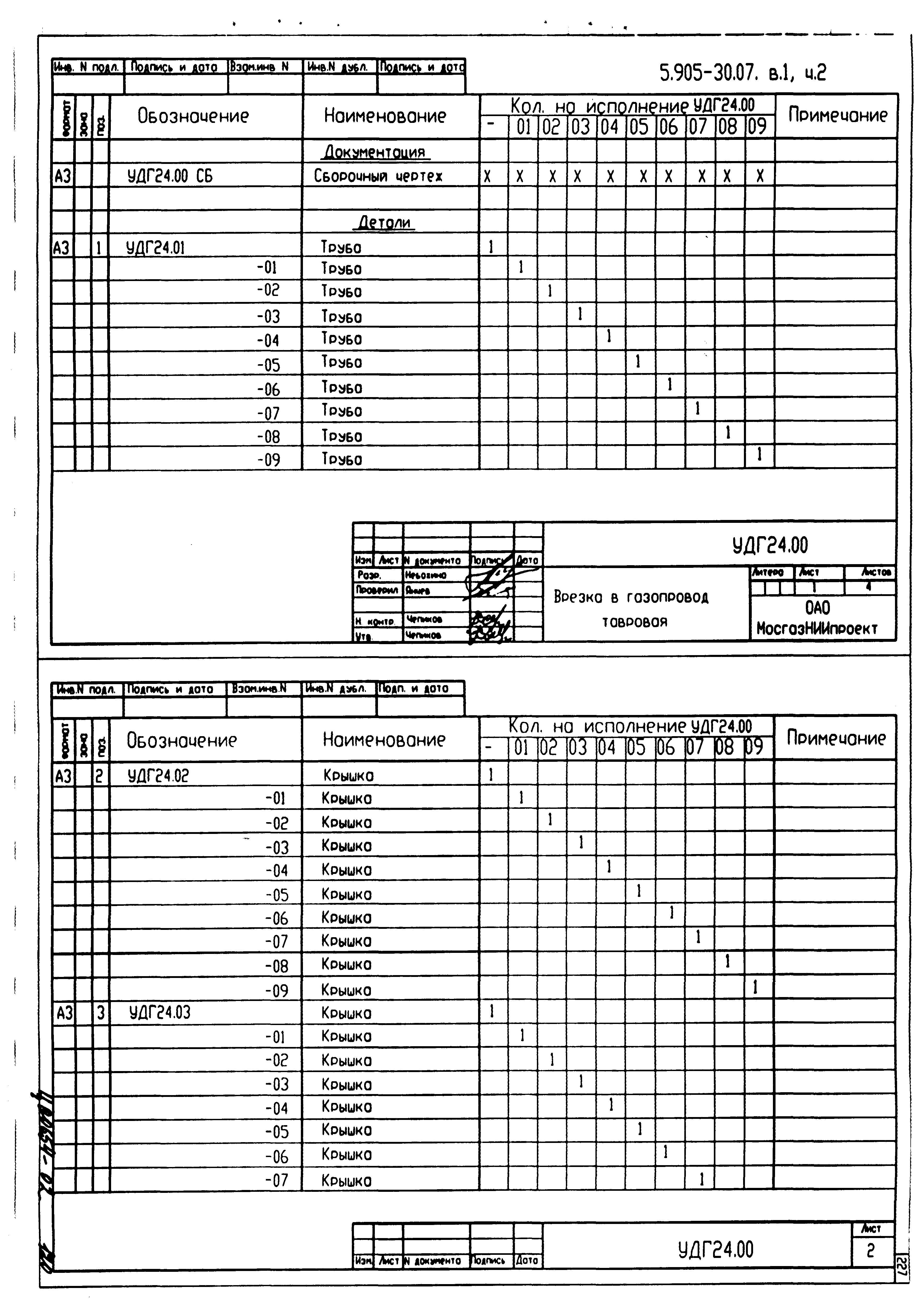 Серия 5.905-30.07