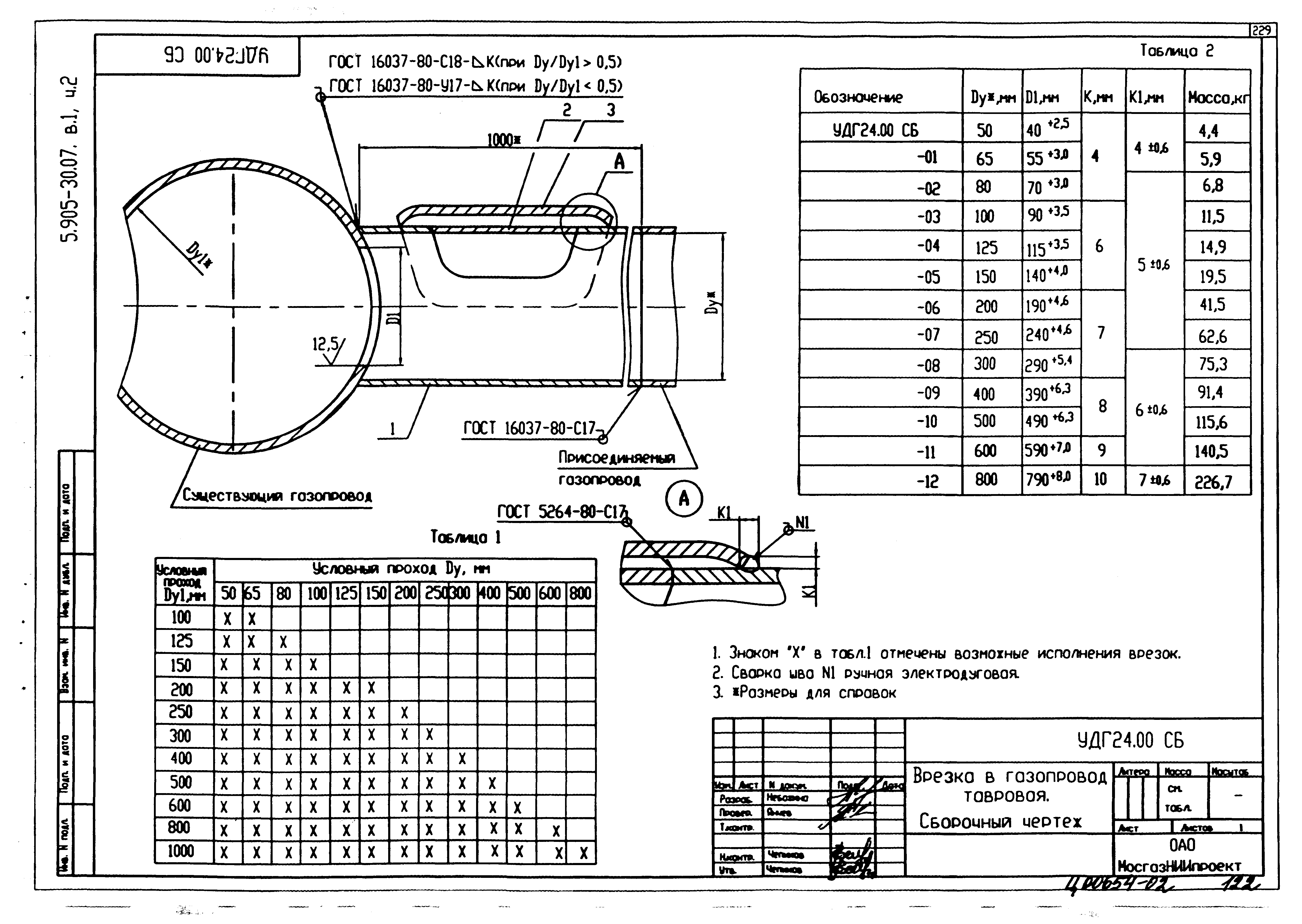 Серия 5.905-30.07